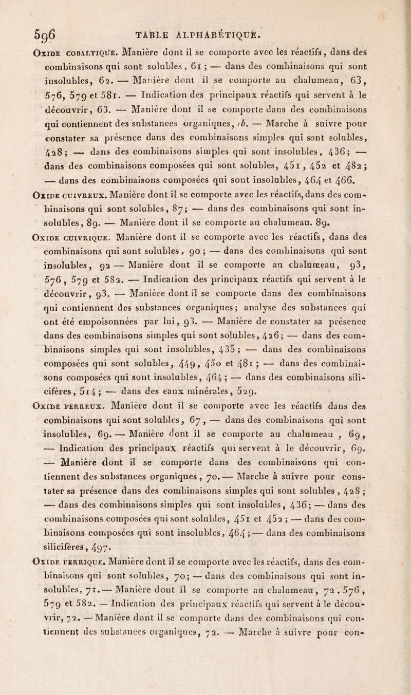 Oxide coba.ltiQüe. Manière dont il se comporte avec les réactifs, dans de<5 combinaisons qui sont solubles, 6l ; — dans des combinaisons qui sont insolubles, 62. — Manière dont il se comporte au chalumeau, 63, 576, 579 et 58l. — Indication des principaux réactifs qui servent à le découvrir, 63. — Manière dont il se comporte dans des combinaisons qui contiennent des substances organiques, ib. — Marche à suivre pour constater sa présence dans des combinaisons simples qui sont solubles, 428; — dans des combinaisons simples qui sont insolubles, 436; — dans des combinaisons composées qui sont solubles, 451 , 462 et 482; — dans des combinaisons composées qui sont insolubles, 464 et 466. Oxide cuivreux. Manière dont il se comporte avec les réactifs, dans des com¬ binaisons qui sont solubles, 87; — dans des combinaisons qui sont in¬ solubles, 89. — Manière dont il se comporte au chalumeau. 89. Oxide cuivrique. Manière dont il se comporte avec les réactifs, dans des combinaisons qui sont solubles , 90 ; — dans des combinaisons qui sont insolubles, 92— Manière dont il se comporte au chalumeau, q3, 576, 579 et 582. — Indication des principaux réactifs qui servent à le découvrir, g3. — Manière dont il se comporte dans des combinaisons qui contiennent des substances organiques; analyse des substances qui ont été empoisonnées par lui, 98. — Manière de constater sa présence dans des combinaisons simples qui sont solubles, 426; — dans des com¬ binaisons simples qui sont insolubles, 435 ; — dans des combinaisons composées qui sont solubles, 449» 4^° et 48* ; — dans des combinai¬ sons composées qui sont insolubles, 464» — dans des combinaisons sili- cifères, 5x4; ■— dans des eaux minérales, 52g. Oxide ferreux. Manière dont il se comporte avec les réactifs dans des combinaisons qui sont solubles, 67 , — dans des combinaisons qui sont insolubles, 69.— Manière dont il se comporte au chalumeau , 69, — Indication des principaux réactifs qui servent à le découvrir, 69. — Manière dont il se comporte dans des combinaisons qui con¬ tiennent des substances organiques, 70.— Marche à suivre pour cons¬ tater sa présence dans des combinaisons simples qui sont solubles , 428 ; — dans des combinaisons simples qui sont insolubles, 436; —dans des combinaisons composées qui sont solubles, 4^1 et 4^2 ; — dans des com¬ binaisons composées qui sont insolubles, 464 ;— dans des combinaisons silicifères, 497* Oxide ferrique. Manière dont il se comporte avec les réactifs, dans des com¬ binaisons qui sont solubles, 70; — dans des combinaisons qui sont in¬ solubles, 71.— Manière dont il se comporte au chalumeau, 72,576 , 579 et 582. — Indication des principaux réactifs qui servent à le décou¬ vrir, 72. —Manière dont il se comporte dans des combinaisons qui con¬ tiennent des substances organiques, 72. ■— Marche à suivre pour con-