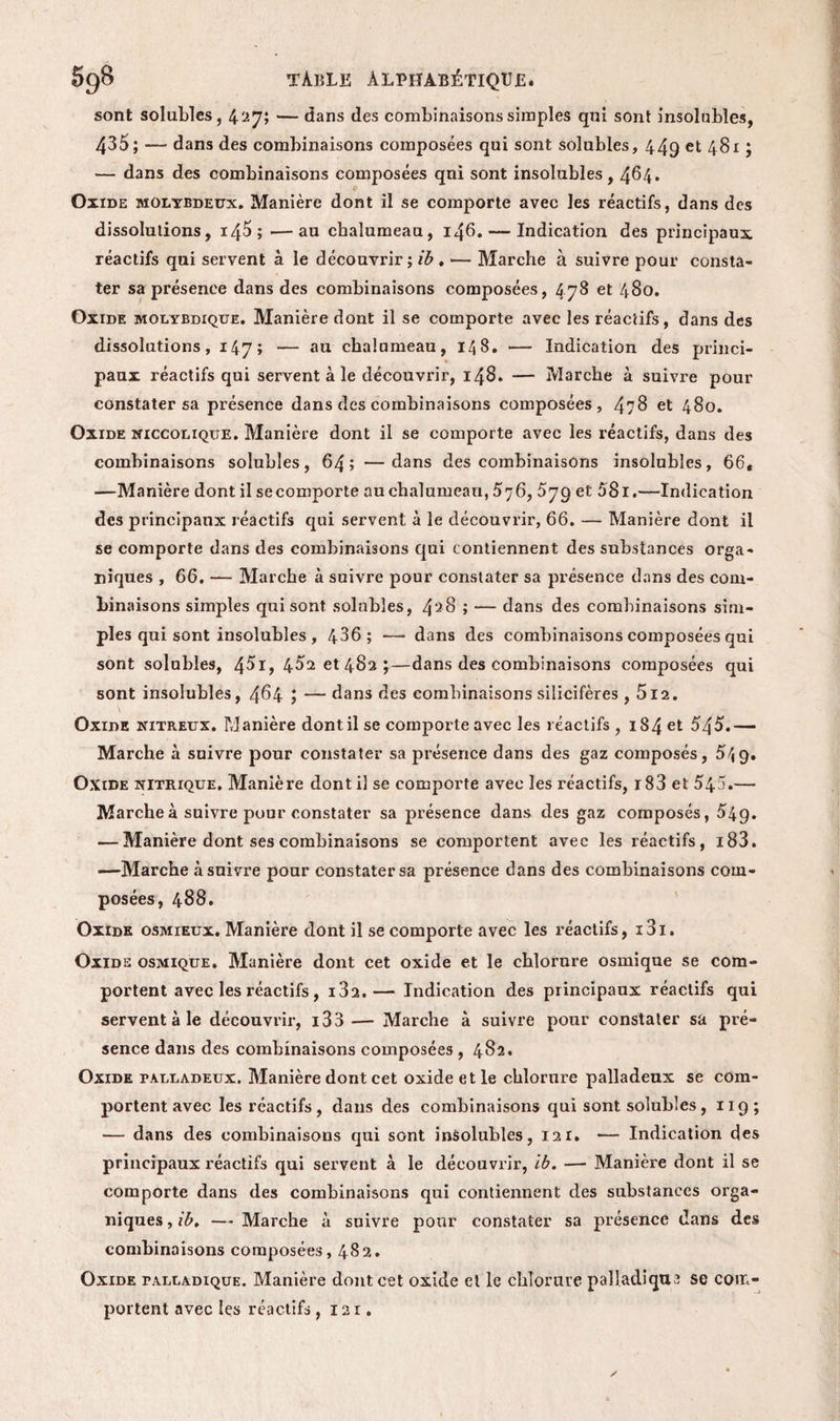 sont solubles, 4- '-*7? — dans des combinaisons simples qui sont insolubles, 435; — dans des combinaisons composées qui sont solubles, 449 et 481 ; — dans des combinaisons composées qni sont insolubles, 464. Oxide molybdeux. Manière dont il se comporte avec les réactifs, dans des dissolutions, i45; —au chalumeau, 146. — Indication des principaux réactifs qui servent à le découvrir ; ib . — Marche à suivre pour consta¬ ter sa présence dans des combinaisons composées, 478 et 480. Oxide molybdique. Manière dont il se comporte avec les réactifs, dans des dissolutions, 147; — au chalumeau, 148, — Indication des princi¬ paux réactifs qui servent à le découvrir, 148. — Marche à suivre pour constater sa présence dans des combinaisons composées, 478 et 480. Oxide niccolique. Manière dont il se comporte avec les réactifs, dans des combinaisons solubles, 64; —dans des combinaisons insolubles, 66» —Manière dont il se comporte au chalumeau, 576, 5yg et 581.—Indication des principaux réactifs qui servent à le découvrir, 66. — Manière dont il se comporte dans des combinaisons qui contiennent des substances orga¬ niques , 66. — Marche à suivre pour constater sa présence dans des com¬ binaisons simples qui sont solubles, 428 ; — dans des combinaisons sim¬ ples qui sont insolubles, 436; — dans des combinaisons composées qui sont solubles, 451, 4^2 et 482;—dans des combinaisons composées qui sont insolubles, 464 , —dans des combinaisons silicifères , 512. Oxide nitreux. Manière dont il se comporte avec les réactifs, 184 et 545.— Marche à suivre pour constater sa présence dans des gaz composés, 5/(9* Oxide nitrique. Manière dont il se comporte avec les réactifs, 183 et 545.— Marche à suivre pour constater sa présence dans des gaz composés, 54g. — Manière dont ses combinaisons se comportent avec les réactifs, i83. —Marche à suivre pour constater sa présence dans des combinaisons com¬ posées, 488. Oxide osmieux. Manière dont il se comporte avec les réactifs, i3i. Oxide osmique. Manière dont cet oxide et le chlorure osmique se com¬ portent avec les réactifs, i3a.— Indication des principaux réactifs qui servent à le découvrir, i33 — Marche à suivre pour constater sa pré¬ sence dans des combinaisons composées , 482. Oxide paleadeux. Manière dont cet oxide et le chlorure palladeux se com¬ portent avec les réactifs, dans des combinaisons qui sont solubles, 119; — dans des combinaisons qui sont insolubles, 121. — Indication des principaux réactifs qui servent à le découvrir, ib. — Manière dont il se comporte dans des combinaisons qui contiennent des substances orga¬ niques , ib. — Marche à suivre pour constater sa présence dans des combinaisons composées, 482. Oxide palcadique. Manière dont cet oxide et le chlorure palladiqus se com¬ portent avec les réactifs, 121.