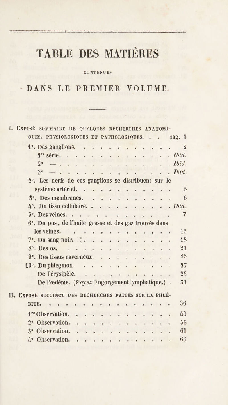 TABLE DES MATIERES CONTENUES - DANS LE PREMIER VOLUME. I. Exposé sommaire de quelques recherches anatomi¬ ques, PHYSIOLOGIQUES ET PATHOLOGIQUES. . . pag. 1 1°. Des ganglions. 2 Ve série.Ibid. 2e —.Ibid. 3e —. Ibid. 2°. Les nerfs de ces ganglions se distribuent sur le système artériel. . .. 3°. Des membranes. 4°. Du tissu cellulaire. 5°. Des veines. 6°. Du pus, de l’huile grasse et des gaz trouvés dans les veines.. . 7*. Du sang noir. :?.. . 8°. Des os. 9*. Des tissus caverneux. 10°. Du phlegmon.. De l’érysipèle. . . . ,. De l’œdème. [Foyez Engorgement lymphatique.) . 5 6 Ibid. 7 15 18 21 25 27 28 31 II. Exposé succinct des recherches faites sur la phlé¬ bite.36 Inobservation.49 2e Observation. 56 3* Observation.61 4e Observation.63
