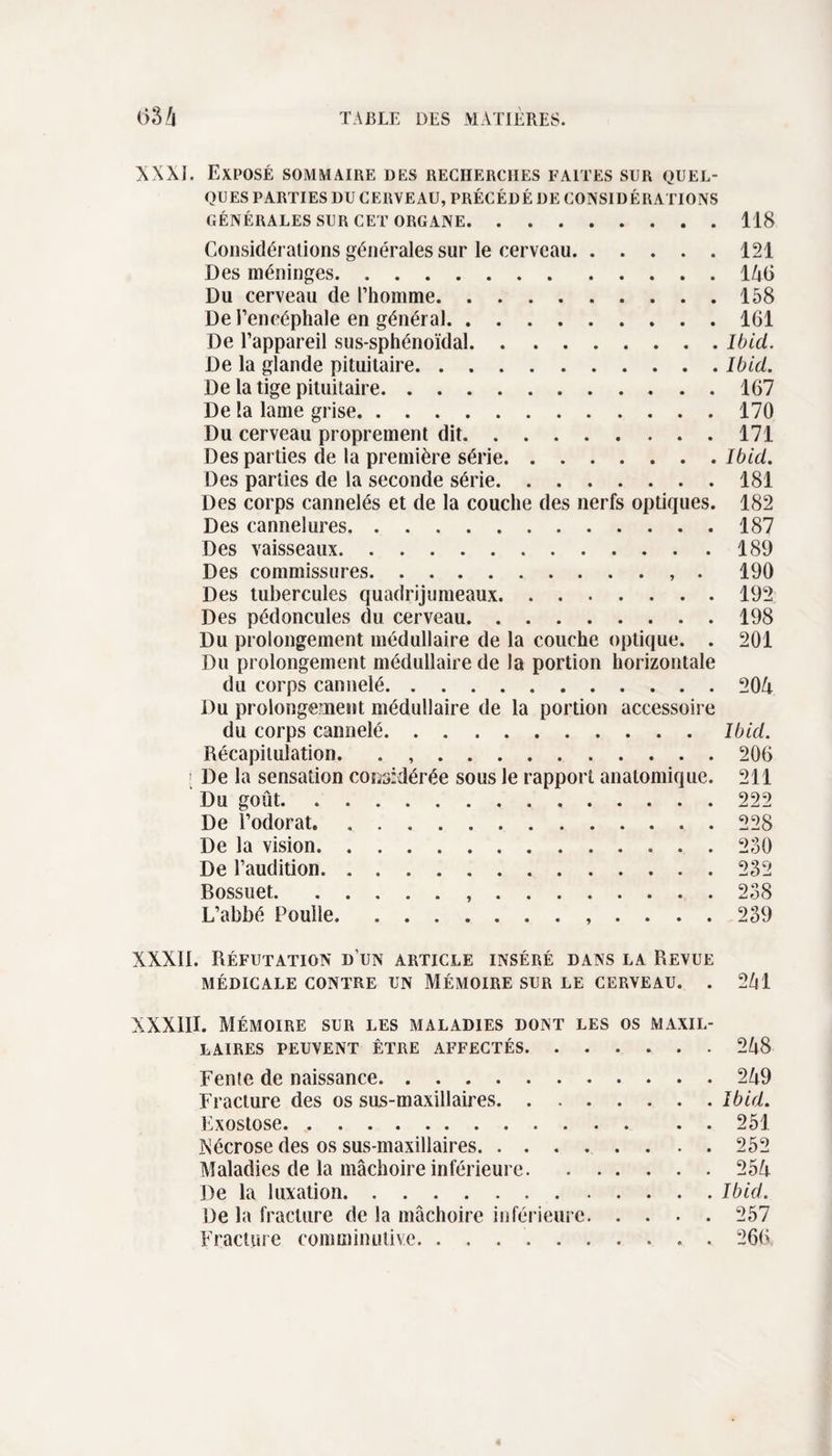 XXXI. Exposé sommaire des recherches faites sur quel¬ ques PARTIES DU CERVEAU, PRÉCÉDÉ DE CONSIDÉRATIONS GÉNÉRALES SUR CET ORGANE.118 Considérations générales sur le cerveau.121 Des méninges.146 Du cerveau de l’homme.158 De l’encéphale en général.161 De l’appareil sus-sphénoïdal.Ibid. De la glande pituitaire.Ibid. De la tige pituitaire.167 De la lame grise.170 Du cerveau proprement dit.171 Des parties de la première série.Ibid. Des parties de la seconde série.181 Des corps cannelés et de la couche des nerfs optiques. 182 Des cannelures.187 Des vaisseaux.189 Des commissures.. . 190 Des tubercules quadrijumeaux.192 Des pédoncules du cerveau.198 Du prolongement médullaire de la couche optique. . 201 Du prolongement médullaire de la portion horizontale du corps cannelé.204 Du prolongement médullaire de la portion accessoire du corps cannelé.Ibid. Récapitulation. . 206 De la sensation considérée sous le rapport anatomique. 211 Du goût.222 De l’odorat.228 De la vision.230 De l’audition.232 Bossuet. 238 L’abbé Poulie.. . . . . 239 XXXII. RÉFUTATION d’un ARTICLE INSÉRÉ DANS LA REVUE MÉDICALE CONTRE un Mémoire SUR LE CERVEAU. . 241 XXXIII. Mémoire sur les maladies dont les os maxil¬ laires PEUVENT ÊTRE AFFECTÉS.248 Fente de naissance.249 Fracture des os sus-maxillaires.Ibid. Exostose.251 Xécrosedes os sus-maxillaires.252 Maladies de la mâchoire inférieure.254 De la luxation.Ibid. De la fracture de la mâchoire inférieure.257 Fracture comminutive. . . ... . 266,
