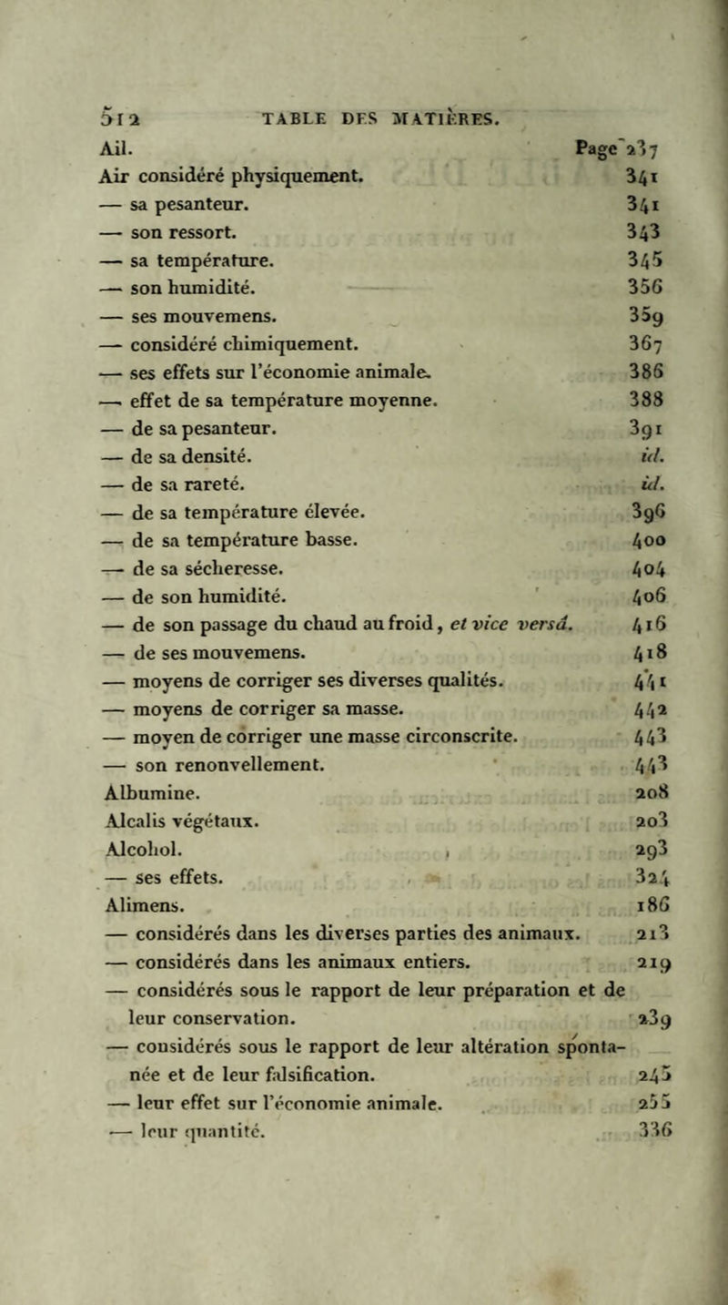Ail. Page'a’>7 Air considéré physiquement. 34r — sa pesanteur. 341 — son ressort. 343 — sa température. 345 — son humidité. 356 — ses mouvemens. 35g —- considéré chimiquement. 367 — ses effets sur l’économie animale. 386 —• effet de sa température moyenne. 388 — desapesanteur. 3qi — de sa densité. id. — de sa rareté. ùl. — de sa température élevée. 3g6 — de sa température basse. 400 de sa sécheresse. 404 — de son humidité. 406 — de son passage du chaud au froid, et vice versa. 416 — de ses mouvemens. 418 — moyens de corriger ses diverses qualités. 4 'i1 — moyens de corriger sa masse. 442 — moyen de corriger une masse circonscrite. 4 43 — son renouvellement. 443 Albumine. 208 Alcalis végétaux. 2o3 Alcoliol. , 293 — ses effets. 324 Alimens. 186 — considérés dans les diverses parties des animaux. 2i3 — considérés dans les animaux entiers. 219 — considérés sous le rapport de leur préparation et de leur conservation. — considérés sous le rapport de leur altération sponta¬ née et de leur falsification. 24 — leur effet sur l’économie animale. 2Ü •— leur quantité. 336 Ui ut