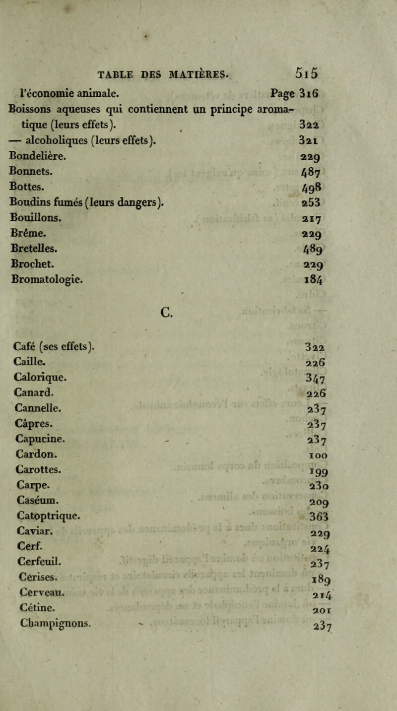 l’économie animale. Page 3i6 Boissons aqueuses qui contiennent un principe aroma- tique (leurs effets). 322 — alcoholiques (leurs effets). 321 Bondelière. 229 Bonnets. 487 Bottes. 49* Boudins fumés (leurs dangers). a53 Bouillons. 217 Brême. 229 Bretelles. 489 Brochet. 229 Bromatologie. 184 c. Café (ses effets). 322 Caille. 226 Calorique. 347 Canard. 226 Cannelle. 287 Câpres. 237 Capucine. 237 Cardon. IOO Carottes. *99 Carpe. 23o Caséum. 209 Catoptrique. 363 Caviar. 229 Cerf. 224 Cerfeuil. 237 Cerises. 189 Cerveau. 214 Cétine. 20 r Champignons. - ; . . 237