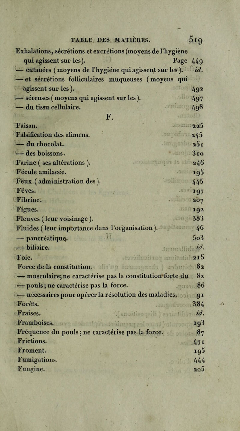 Exhalations, sécrétions et excrétions (moyens de l’hygiène qui agissent sur les). Page 449 — cutanées ( moyens de l’hygiéne qui agissent sur les). ici. — et sécrétions folliculaires muqueuses ( moyens qui agissent sur les). 492 — séreuses ( moyens qui agissent sur les ). 497 — du tissu cellulaire. 498 F. Faisan. 226 Falsification des alimens. 245 — du chocolat. 25 x — des boissons. 31 o Farine ( ses altérations ). 246 Fécule amilacée. ig5 Féux ( administration des ). 445 Fèves. 197 Fibrine. • • 207 Figues. 192 Fleuves ( leur voisinage ). 383 Fluides ( leur importance dans l’organisation ). .46 — pancréatiquq. 1 5o3 — biliaire. ici. Foie. 2i5 Force de la constitution. 82 — musculaire; ne caractérise pas la constitution-forte du 82 -— pouls ; ne caractérise pas la force. 86 — nécessaires pour opérer la résolution des maladies. 91 Forêts. 384 ^ Fraises. id. Framboises. ig3 Fréquence du pouls;ne caractérise pas la force. 87 Frictions. 471 Froment. 195 Fumigations. 444 Fungine. 2o5