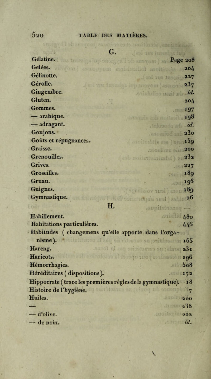 G. Gélatine. Fagc 208 Gelées. 204 Gélinotte. 227 Gérofle. 237 Gingembre. id. Gluten. 204 Gommes. 197 — arabique. 198 — adragant. id. Goujons. 23o Goûts et répugnances. 1% Graisse. 200 Grenouilles. 232 Grives. 227 Groseilles. 189 Gruau. 196 Guignes. 189 Gymnastique. l6 H. | —. Habillement. 48o Habitations particulières. 446 Habitudes ( changemens qu’elle apporte dans l’orga¬ nisme ). i65 Hareng. 231 Haricots. 196 Hémorrhagies. 5o8 Héréditaires ( dispositions). 172 Hippocrate ( trace les premières règles de la gymnastique). 18 Histoire de l’hygiène. 7 Huiles. 200 — 238 — d’olive. 202 — de noix. id. v