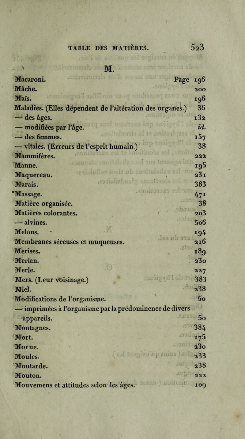 ' M. Macaroni. Page 196 Mâche. 200 Maïs. 196 Maladies. (Elles dépendent de l’altération des organes.) 36 — des âges. i32 — modifiées par l’âge. id. des femmes. i57 — vitales. (Erreurs de l’esprit humain.) 38 Mammifères. 222 Manne. ig5 Maquereau. 231 Marais. 383 ‘Massage. 471 Matière organisée. 38 Matières colorantes. 2o3 — alvines. 5o6 Melons. - 194 Membranes séreuses et muqueuses. 216 Merises. 189 Merlan. 23o Merle. 227 Mers. (Leur voisinage.) 383 Miel. 238 Modifications de l’organisme. 5o — imprimées à l’organisme par la prédominencc de divers appareils. 5o Montagnes. 384 Mort. • 175 Morue. 23o Moules. 233 Moutarde. 288 Mouton. 222 Mouvemens et attitudes scion les âges. 109