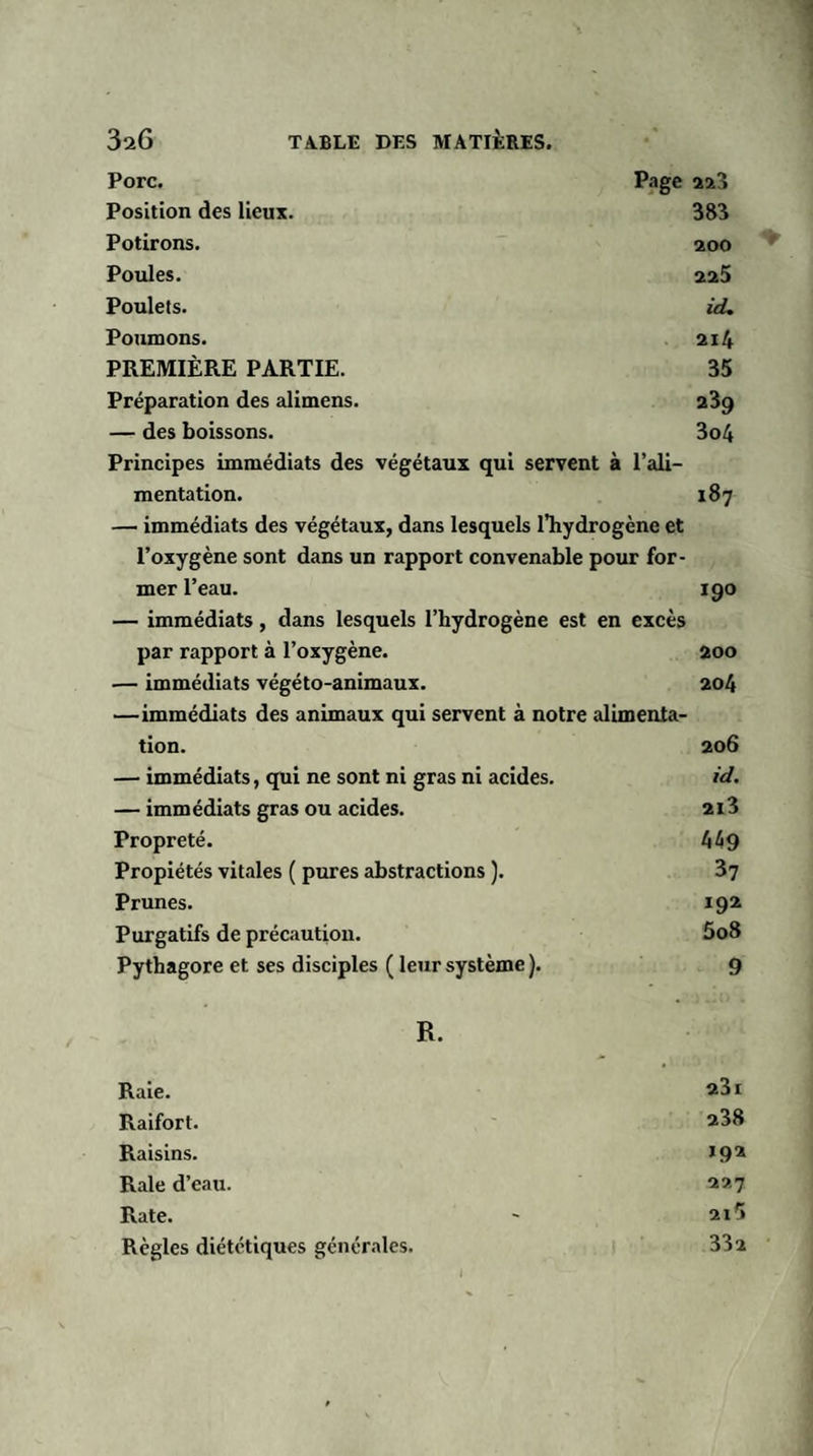 Porc. Page aa3 Position des lieux. 383 Potirons. 200 Poules. 225 Poulets. id. Poumons. 214 PREMIÈRE PARTIE. 35 Préparation des alimens. 239 — des boissons. 3o4 Principes immédiats des végétaux qui servent à l’ali¬ mentation. 187 — immédiats des végétaux, dans lesquels l’hydrogène et l’oxygène sont dans un rapport convenable pour for¬ mer l’eau. 190 — immédiats, dans lesquels l’hydrogène est en excès par rapport à l’oxygène. 200 — immédiats végéto-animaux. 204 —immédiats des animaux qui servent à notre alimenta¬ tion. 206 — immédiats, qui ne sont ni gras ni acides. id. — immédiats gras ou acides. 213 Propreté. 44 9 Propiétés vitales ( pures abstractions ). 37 Prunes. 19a Purgatifs de précaution. 5o8 Pythagore et ses disciples ( leur système). 9 R. Raie. 231 Raifort. 238 Raisins. 192 Raie d’eau. 227 Rate. - 2l5 Règles diététiques générales. 332