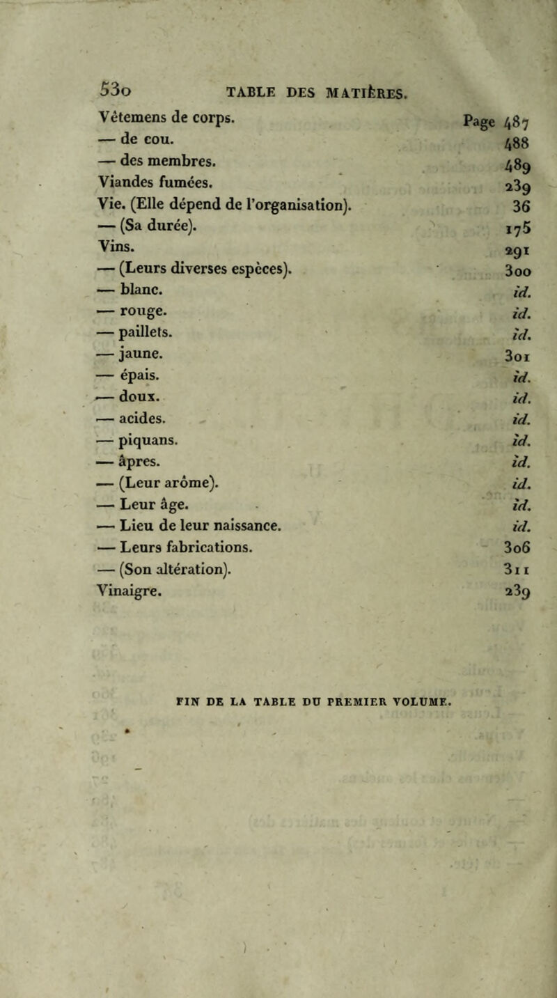 Vétemens de corps. Page 487 — de cou. 488 — des membres. 489 Viandes fumées. 239 Vie. (Elle dépend de l’organisation). 36 — (Sa durée). 175 Vins. *91 — (Leurs diverses especes). 3 00 — blanc. id. — rouge. id. — paillets. id. — jaune. 3oi — épais. id. — doux. id. — acides. id. — piquans. id. — âpres. id. — (Leur arôme). id. — Leur âge. id. — Lieu de leur naissance. id. — Leurs fabrications. 3o6 — (Son altération). 3i 1 Vinaigre. 239 FIN DE LA TABLE Dü FREMIF.R VOLUME.