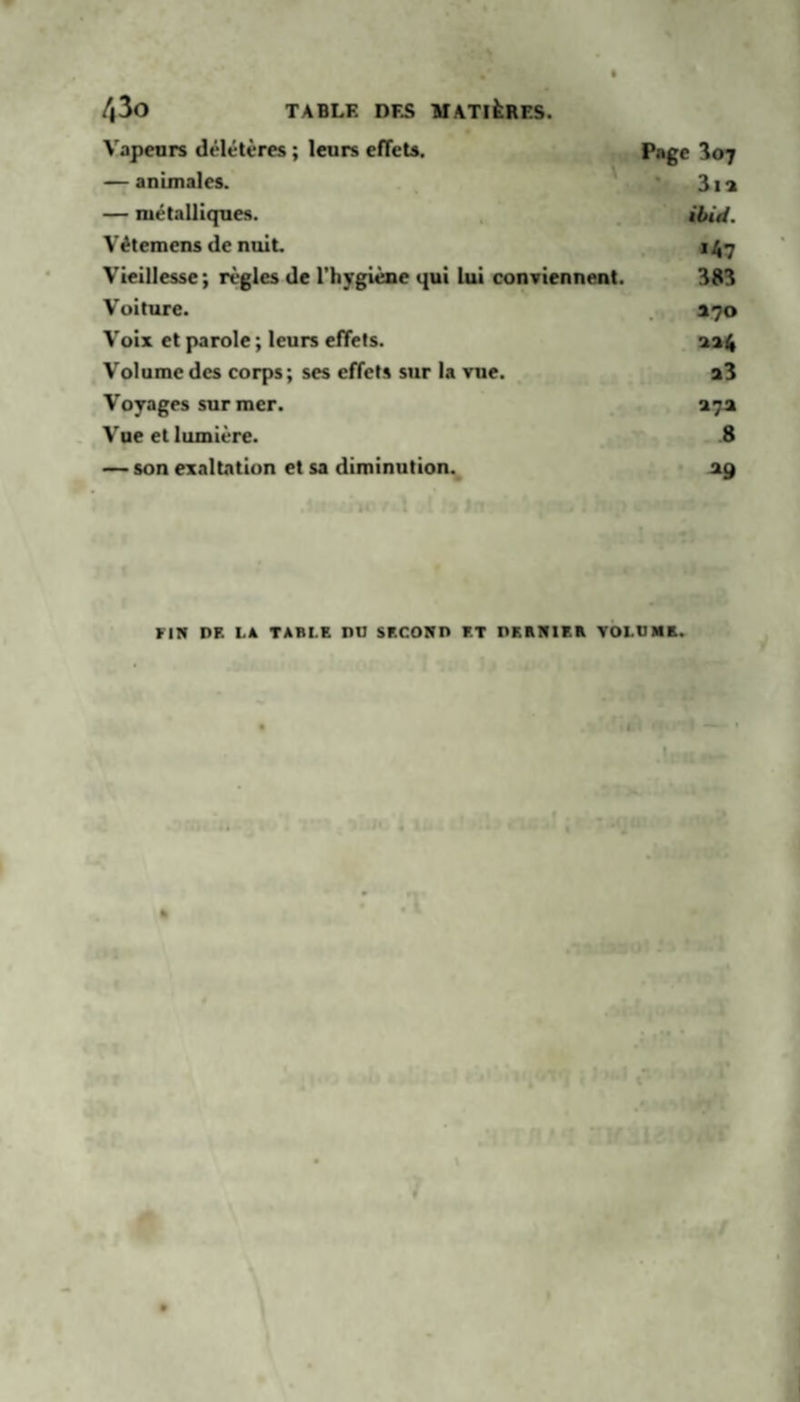Vapeurs délétères ; leurs effets. Page ‘^o^ — animales. * 3ia — métalliques. ibid. Vétemens de nuit. 1^7 Vieillesse; règles de l’hygiène qui lui conviennent. 383 Voiture. *70 Voix et parole ; leurs effets. aa£ Volume des corps; ses effets sur la vue. a3 Voyages sur mer. 17a Vue et lumière. 8 — son exaltation et sa diminution. 29 ,5:l .141 t 5 [ j Irt D . • r UN DF. LA TABLE DU SECOND ET DERNIER VOLUME. I % uf