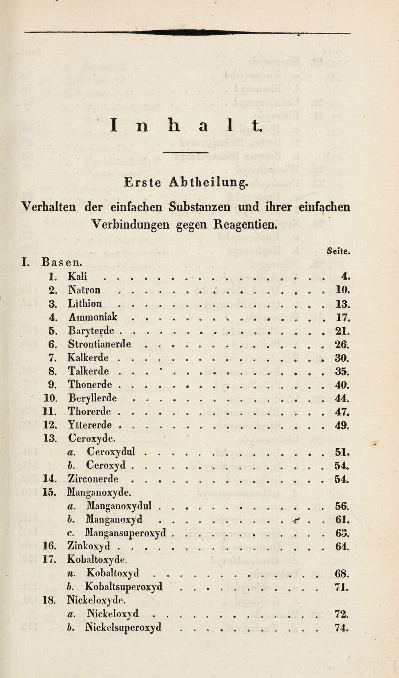 Inhalt. Erste Abtheilung. Verhalten der einfachen Substanzen und ihrer einfachen Verbindungen gegen Reagentien. Seite. I. Basen. 1. Kali ................. 4. 2. Natron . .. 10. 3. Litliion .. 13. 4. Ammoniak ....... v, ....... 17. 5. Baryterde ..21. 6. Strontianerde ..26. 7. Kalkerde ..30. 8. Talkerde ... a ........... . 35. 9. Thonerde. 40. 10. Beryllerde ............... 44. 11. Thorerde ................ 47» 12. Yttererde. 49. 13. Ceroxyde. a. Ceroxydul.. 51. b. Ceroxyd ............... 54. 14. Zirconerde. 54. 15. Manganoxyde. a. Manganoxydul.. 56. b. Manganoxyd.61. c. Mangansuperoxyd ...... t .... 63. 16. Zinkoxyd. . 64. 17. Kobaltoxyde. n. Kobaltoxyd . 68. b. Kobaltsuperoxyd.. . 71. 18. Nickeloxyde. a. Nickeloxyd...72. b. Nickelsaperoxyd ........... 74.