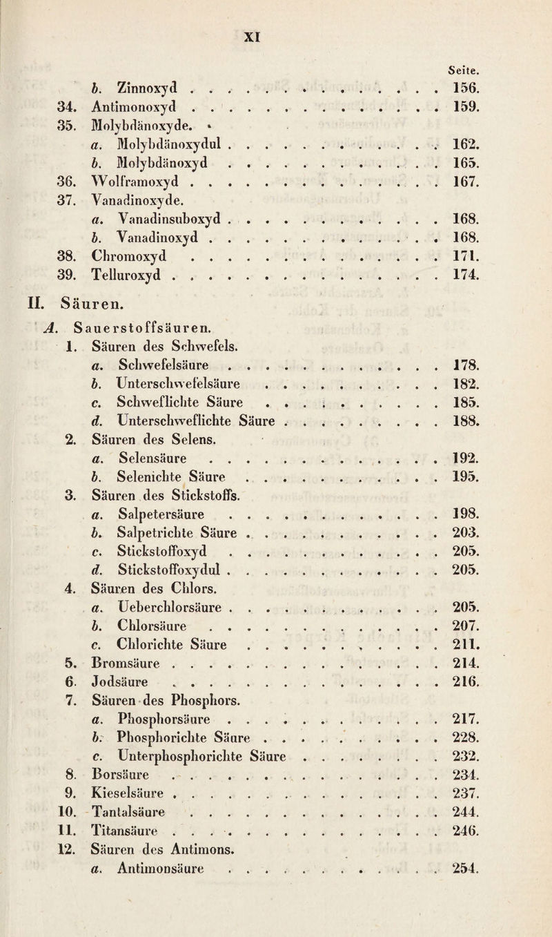 Seite. b. Zinnoxyd. 156. 34. Antimonoxyd.159. 35. Molybdänoxyde. * a. Molybdänoxydul. 162. b. Molybdänoxyd. . 165. 36. Wolframoxyd. . 167. 37. Vanadinoxyde. a. Vanadinsuboxyd ..168. b. Vanadinoxyd. . 168. 38. Chromoxyd.171. 39. Telluroxyd ..174. II. Säuren. A. Sauerstoffsäuren. 1. Säuren des Schwefels. «. Schwefelsäure .. 178. b. Unterschwefelsäure .182. c. Schweflichte Säure . . . 185. d. Unterschweflichte Säure.188. 2. Säuren des Selens. a. Selensäure.192. b. Selenichte Säure.195. 3. Säuren des Stickstoffs. a. Salpetersäure ..198. b. Salpetrichte Säure. 203. c. Stickstoffoxyd . ... 205. d. Stickstoffoxydul. 205. 4. Säuren des Chlors. a. Ueberchlorsäure. 205. b. Chlorsäure. 207. c. Chlorichte Säure.. .... 211. 5. Bromsäure.214. 6. Jodsäure .216. 7. Säuren des Phosphors. «. Phosphorsäure ..217. b. Phosphorichte Säure. 228. c. Unterphosphorichte Säure. 232. 8. Borsäure. 234. 9. Kieselsäure. 237. 10. Tantalsäure . 244. 11. Titansäure . 246. 12. Säuren des Antimons. ff. Antimonsäure . 254.