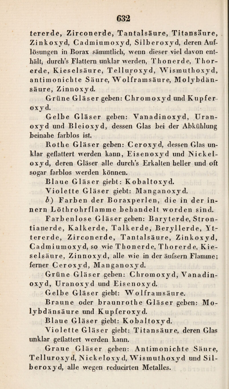 tererde, Zirconerde, Tantalsäure, Titansäure, Zinkoxyd, Cadmiumoxyd, Silberoxyd, deren Auf¬ lösungen in Borax sämmtlich, wenn dieser viel davon ent¬ hält, durch’s Flattern unklar werden, Thon erde, Thor¬ erde, Kieselsäure, Telluroxyd, Wismuthoxyd, antimonichte Säure, Wolframsäure, Molybdän¬ säure, Zinnoxyd. Grüne Gläser geben: Chromoxyd und Kupfer oxy d. Gelbe Gläser geben: Yanadinoxyd, Uran¬ oxyd und Bleioxyd, dessen Glas bei der Abkühlung beinahe farblos ist. Bothe Gläser geben: Cer oxyd, dessen Glas un¬ klar geflattert werden kann, Eisenoxyd und Nickel¬ oxyd, deren Gläser alle durch’s Erkalten heller und oft sogar farblos werden können. Blaue Gläser giebt: Kobaltoxyd. Violette Gläser giebt: Manganoxyd. b) Farben der Boraxperlen, die in der in- nern Löthrohrflamme behandelt worden sind. Farbenlose Gläser geben: Baryterde, Stron- tianerde, Kalkerde, Talkerde, Beryllerde, Yt- t er erde, Zirconerde, Tantalsäure, Zinkoxyd, Cadmium oxyd, so wie Thonerde, Thorerde, Kie¬ selsäure, Zinnoxyd, alle wie in der äufsern Flamme; ferner Ceroxyd, Man gan oxyd. Grüne Gläser geben: Chromoxyd, Yanadin- oxyd, Uranoxyd und Eisenoxyd. Gelbe Gläser giebt: Wolframsäure. Braune oder braunrothe Gläser geben: Mo¬ lybdänsäure und Kupferoxyd. Blaue Gläser giebt: Kobaltoxyd. Violette Gläser giebt: Ti tan säure, deren Glas unklar geflattert werden kann. Graue Gläser geben: Antimonichte Säure, Telluroxyd, Nickeloxyd, Wismuthoxyd und Sil¬ beroxyd, alle wegen reducirten Metalles.