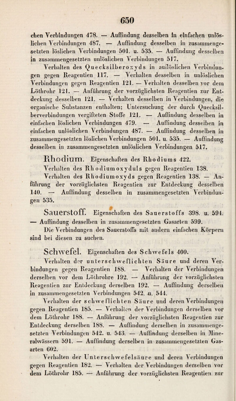 chen Verbindungen 478. — Auffindung desselben ln einfachen unlös¬ lichen Verbindungen 487. — Auffindung desselben in zusammenge¬ setzten löslichen Verbindungen 501. u. 535. — Auffindung desselben in zusammengesetzten unlöslichen Verbindungen 517. Verhalten des Quecksilberoxyds in auüöslichen Verbindun¬ gen gegen Reagentien 117. — Verhalten desselben in unlöslichen Verbindungen gegen Reagentien 121. — Verhalten desselben vor dem Löthrohr 121. — Anführung der vorzüglichsten Reagentien zur Ent¬ deckung desselben 121. — Verhalten desselben in Verbindungen, die organische Substanzen enthalten; Untersuchung der durch Quecksil¬ berverbindungen vergifteten Stoffe 121. — Auffindung desselben in einfachen löslichen Verbindungen 479. — Auffindung desselben in einfachen unlöslichen Verbindungen 487. — Auffindung desselben in zusammengesetzten löslichen Verbindungen 501. u. 535. — Auffindung desselben in zusammengesetzten unlöslichen Verbindungen 517. Rh odilim. Eigenschaften des Rhodiums 422. Verhalten des Rh o dium oxyduls gegen Reagentien 138. Verhalten des Rhodiumoxyds gegen Reagentien 138. — An¬ führung der vorzüglichsten Reagentien zur Entdeckung desselben 140. —• Auffindung desselben in zusammengesetzten Verbindun¬ gen 535. Sauerstoff. Eigenschaften des Sauerstoffs 398. u. 59t. — Auffindung desselben in zusammengesetzten Gasarten 599. Die Verbindungen des Sauerstoffs mit andern einfachen Körpern sind bei diesen zu suchen. Schwefel. Eigenschaften des Schwefels 400. Verhalten der unterschweflichten Säure und deren Ver¬ bindungen gegen Reagentien 188. — Verhalten der Verbindungen derselben vor dem Löihrohre 192. — Anführung der vorzüglichsten Reagentien zur Entdeckung derselben 192. — Auffindung derselben in zusammengesetzten Verbindungen 542. u. 544. Verhalten der schwefliehten Säure und deren Verbindungen gegen Reagentien 185. — Verhalten der Verbindungen derselben vor dem Löthrohr 188. — Anführung der vorzüglichsten Reagentien zur Entdeckung derselben 188. — Auffindung derselben in zusammenge¬ setzten Verbindungen 542. u. 543. — Aulfindung derselben in Mine¬ ralwässern 591. — Auffindung derselben in zusammengesetzten Gas¬ arten 602. Verhalten der Unterschwefelsäure und deren Verbindungen gegen Reagentien 182. — Verhalten der Verbindungen derselben vor dem Löthrohr 185. — Anführung der vorzüglichsten Reagentien zur