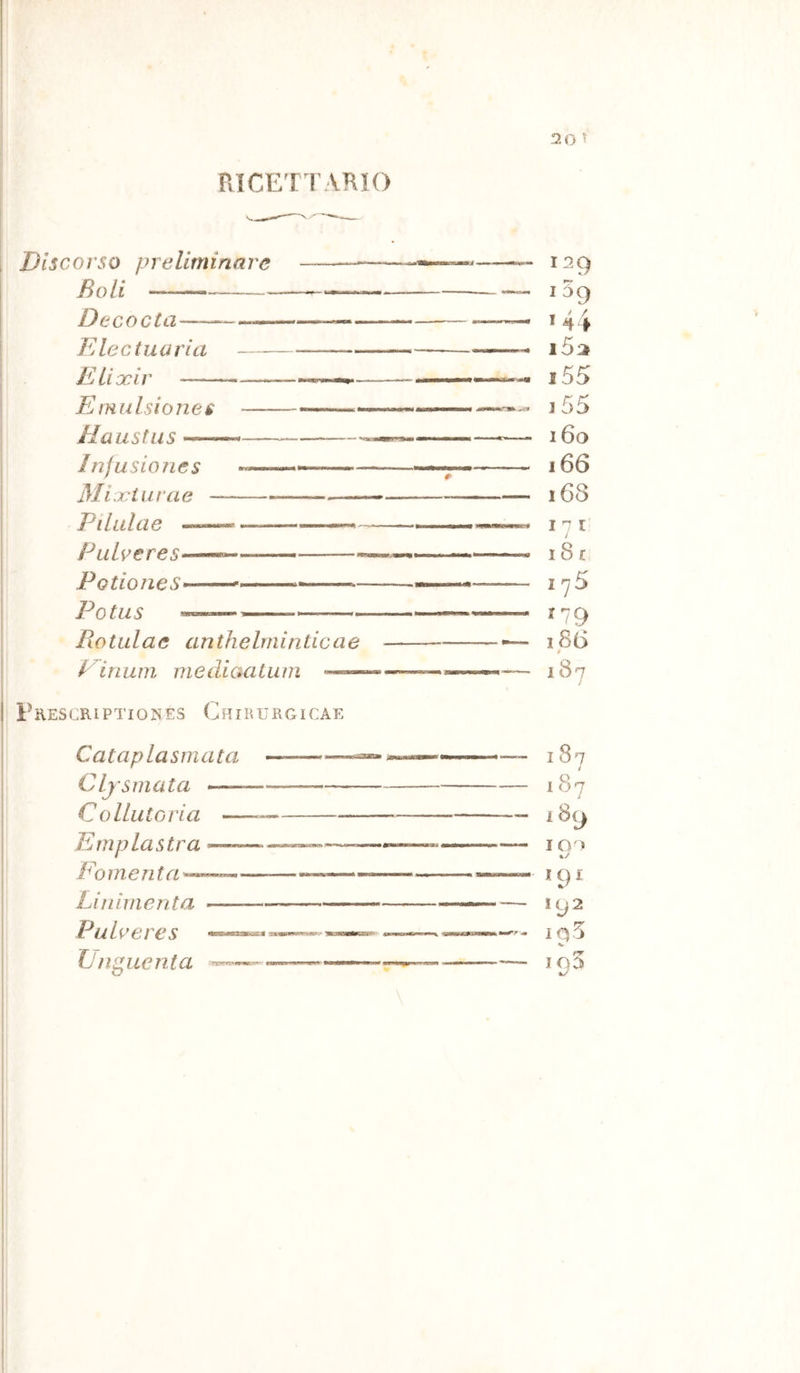 RICETTARIO Discorso preliminare Boti — 109 Decocta— Electuaria ELixir — Em ulsiones Haustus — Infusione s Mixlurae - PiLulae PuLveres- Potiones&gt; Potus lìotulae anthelrninticae Einum niediaatiun Fhescriptiones Chirurgicae Cataplasmata C Ljs rn a ta -—— Co Unto ri a — Empia s tra Fomenta' Li ìiimenta PuLreres u, ì^uenta «WCHJM'S.atKgJ CT^ip—yypruraiV- Tir,nn—irriig- ■'TÌ.'T »•!-'* WPvw 1 I 39 / / 4 &gt; I i5^ j55 j 55 i6a 166 168 171' 18 r, I 7S n9 185 187 8 7 187 i8y I 03 »&gt;• 191 192 jo5