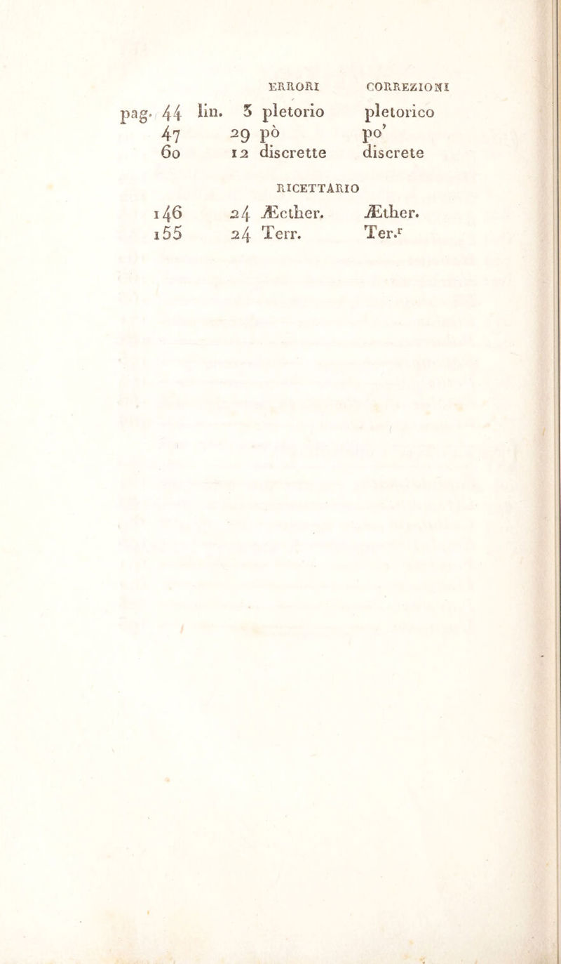 ERRORI CORREZIONI pag. 44 5 pletorio pletorico Al 29 pò po^ 60 12 discrette discrete RICETTARIO 146 2A ^ctlier. ^ther. i55 2A Terr. Ter.^
