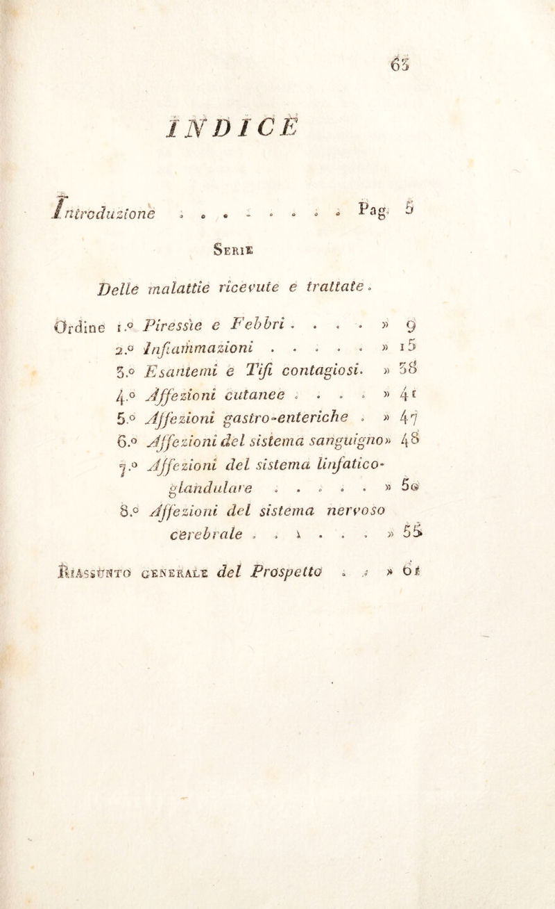 / # D / C È Introduzione Serie Belle malattie ricevute e trattate. Ordine i.° Piressìe e Febbri . 9 2.0 Infiammazioni » • » . « » u 5.0 Esantemi e Tifi contagiosi* » 58 4.0 Affezioni cutanee . . . « » 4C 5. ° Affezioni gastro-enteriche * » 4? 6. ° Affezioni del sistema sanguigno» 48 Affezioni del sistema linfatico- glandulare » 5© 8.° Affezioni del sistema nervoso cerebrale \ • * » 5fi Riassùnto generale &lt;?£/ Prospetto . » ól 1