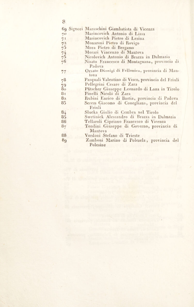 69 S ignori Maraschini Giambatista di Vicenza 70 Marineovich Antonio di Lissa 71 Marineovich Pietro di Lesina 72 Monaroni Pietro di Rovigo 75 Mora Pietro di Bergamo 74 Moravi Vincenzo di Mantova 75 Nieolovich Antonio di Brazza in Dalmazia 76 Nisato Francesco di Montagnana, provincia eli Padova 77 78 79 80 81 82 83 84 85 86 87 88 89 Orsato Dionigi di Felloniea, provincia di Man- tova Pasquali Valentino di Visco, provincia del Friuli Pellegrini Cesare di Zara Pfìtscher Giuseppe Leonardo di Lana in Tirolo Lineili Nicolò di Zara Rubini Enrico di Bastia, provincia di Padova Sereni Giacomo di Coneglians, provincia del Friuli Slucka Giulio di Cembra nel Tirolo Swetinick Alessandro di Brazza in Dalmazia Tellaroli Cipriano Francesco di Vicenza Tondini Giuseppe di Governo, provincia di Mantova Vordoni Stefano di Trieste Zamboni Marino di Polesela, provincia del Polesine