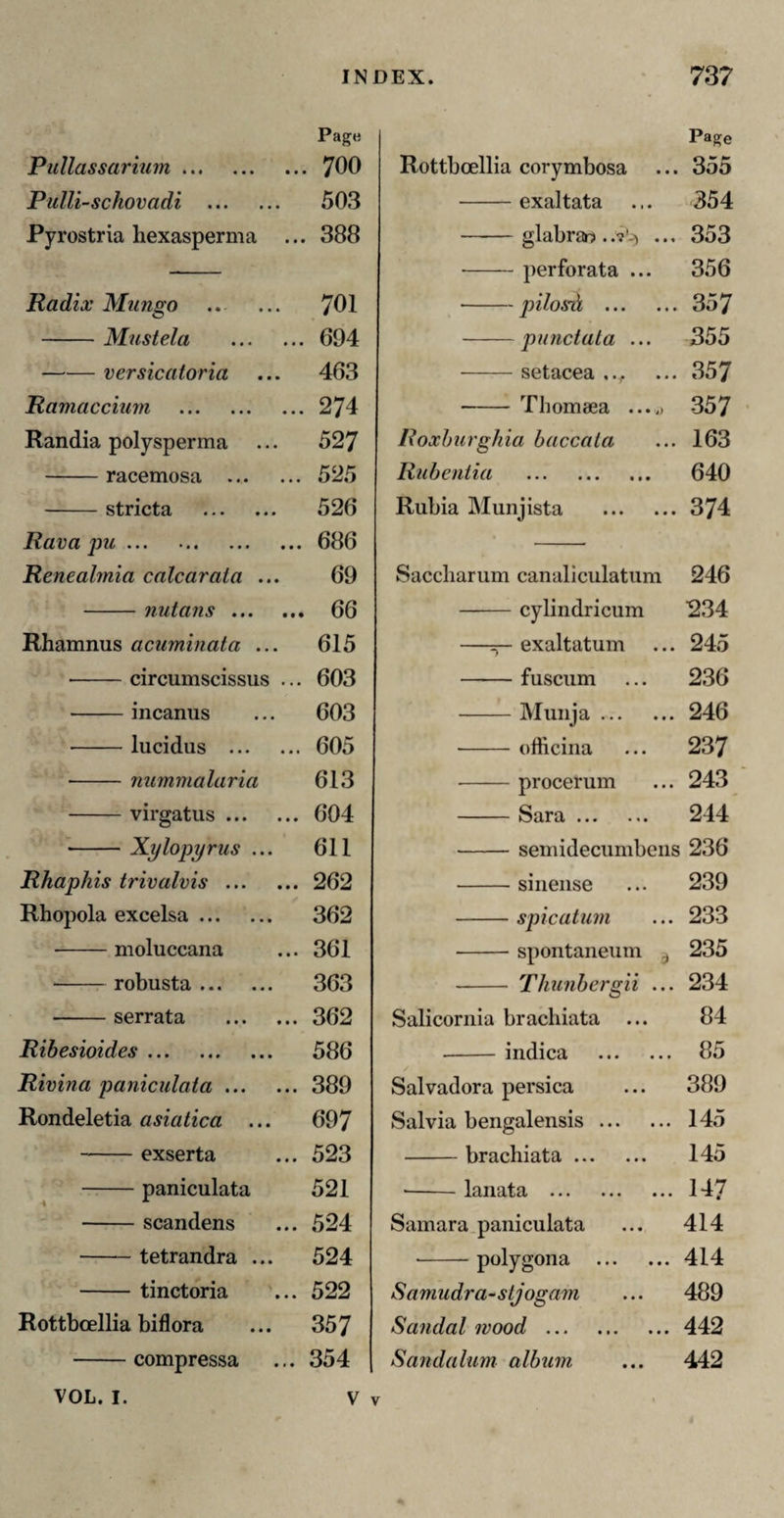 Page Pullassarium. 700 Pulli-schovadi . 503 Pyrostria hexasperma ... 388 Radix Mungo 701 -Mustela . 694 —— versicatoria 463 Ramaccium . 274 Randia polysperma 527 -racemosa . 525 -stricta . 526 Rava pu. 686 Reneahnia calcar ala ... 69 -nutans. 66 Rhamnus acuminata ... 615 -circumscissus ... 603 -incanus 603 -lucidus . 605 -nummalaria 613 -virgatiis. 604 *-Xylopyrus ... 611 Rhaphis trivalvis . 262 Rhopola excelsa. 362 -moluccana 361 -robusta. 363 - serrata . 362 Ribesioides. 586 Rivina paniculata. 389 Rondeletia asiatica ... 697 -exserta 523 -paniculata 521 -scandens 524 -tetrandra ... 524 -tinctoria 522 Rottboellia biflora 357 -compressa 354 V V Page Rottboellia corymbosa 355 -exaltata 354 -glabrarj. ... 353 •-perforata ... 356 -pilosd . 357 -punctata ... 355 -setacea 357 -Thomsea ....&gt; 357 Roxhurghia baccata 163 Rubentia . 640 Rubia Munjista . 374 Saccliarum canaliculatiim 246 -cylindricum 234 —exaltatum 245 -fusciim 236 -Muiija. 246 -oflicina 237 --procerum 243 -Sara. 244 -seiiiidecumbeiis 236 -sinense 239 -spicatum 233 -spontaneiim ^ 235 - Thunbergii ... 234 Salicornia brachiata 84 --indica . 85 Salvadora persica 389 Salvia bengalensis. 145 -brachiata. 145 ^ ••• ••• 147 Samara .paniculata 414 -polygona . 414 Samudra-stjogam 489 Sandal wood . 442 Sandalum album 442 VOL. I.