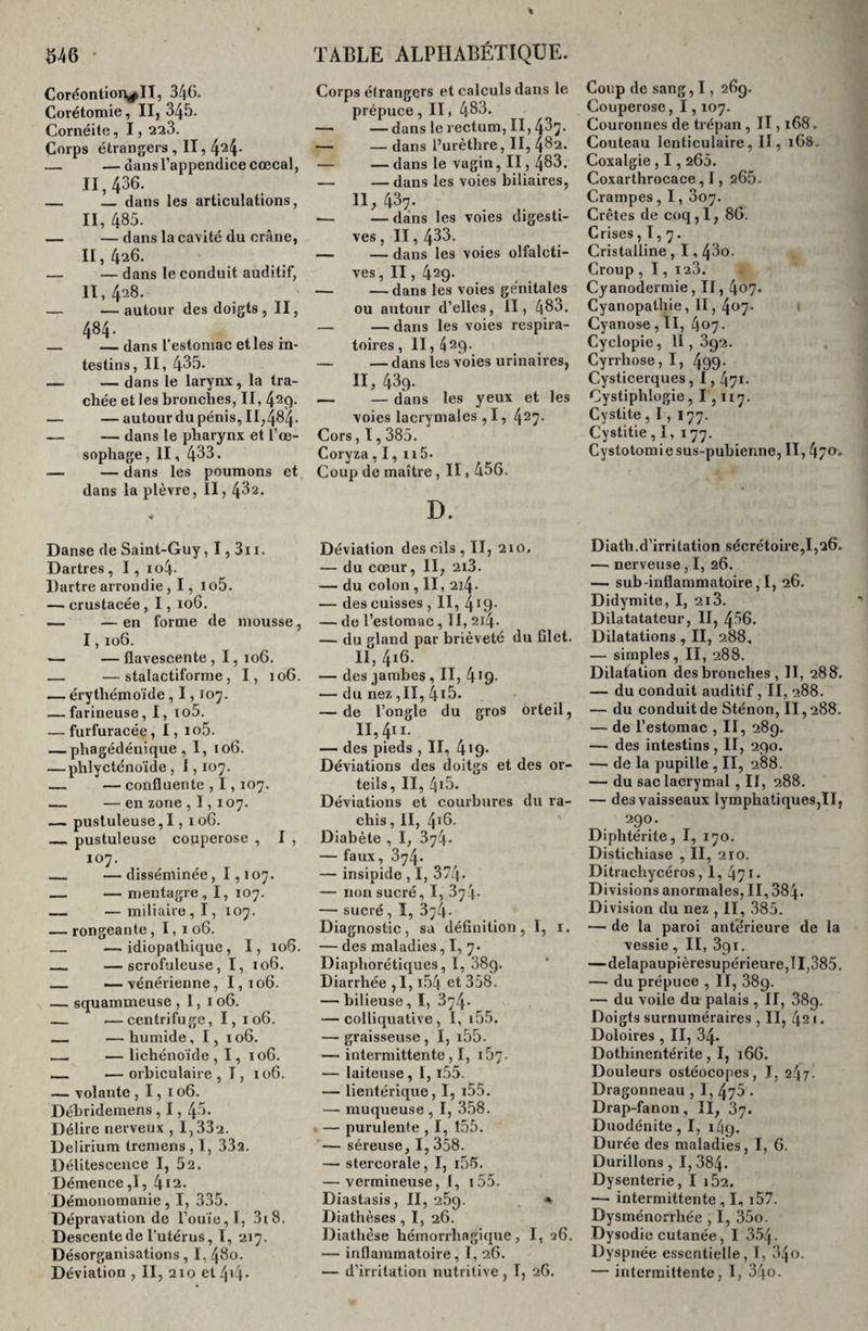 646 Coréontion^II, 346. Corétomie, II, 345. Cornéite, 1, 223. Corps étrangers , II, 4^4- — —dans l’appendice cœcal, 11,436. — — dans les articulations, II, 485. — — dans la cavité du crâne, II, 4a6. — — dans le conduit auditif, 11,428. — —autour des doigts , II, 484. _ .— dans l'estomac et les in¬ testins, II, 435. — — dans le larynx, la tra¬ chée et les bronches, II, 429. — —autour du pénis, 11,484- — — dans le pharynx et l’œ¬ sophage, II, 453. .— — dans les poumons et dans la plèvre, 11,432. Danse de Saint-Guy, 1,3i 1. Dartres , I, io4- Dartre arrondie, I, io5. —- crustacée, 1, 106. — — en forme de mousse, 1, 106. — — fiavescente , 1, 106. — —stalactiforme, I, 106. — érythémoïde , 1,107. — farineuse, I, io5. — furfuracée, I, io5. — phagédénique , 1, 106. — phlycténoïde , 1,107. — —confluente , 1, 107. — — en zone , 1, 107. — pustuleuse,1,106. _ pustuleuse couperose , I , 107. _ —disséminée, 1,107. — — mentagre, I, 107. — —miliaire, I, 107. — rongeante, 1, 1 06. _ — idiopathique , 1, 106. _ —scrofuleuse, I, 106. _ —vénérienne, I,io6. — squammeuse , 1, 106. — -—centrifuge, I,io6. — —humide, I, 106. _ — lichénoïde , I, 106. _ —orbiculaire , T , 106. — volante , 1, 106. Débridemens, 1,45. Délire nerveux , 1,332. Delirium tremens , I, 332. Délitescence I, 52. Démence ,1, 4*2. Démonomanie, I, 335. Dépravation de l’ouïe, I, 3i8. Descente de l’utérus, I, 217. Désorganisations, I, 480. Déviation , II, 210 et 4»4* TABLE ALPHABÉTIQUE. Corps élrangers et calculs dans le prépuce, II, 483. — —dans le rectum, II, 437. — — dans l’urèthre, II, 482. — —dans le vagin, II, 483. — — dans les voies biliaires, II, 437. — — dans les voies digesti¬ ves , II, 433. — — dans les voies olfalcti- ves, 115 429. , . . — —dans les voies génitales ou autour d’elles, II, 483. — dans les voies respira¬ toires , 11,429. — —dans les voies urinaires, II, 439. — — dans les yeux et les voies lacrymales , 1, 427. Cors, 1,385. Coryza , 1, 11 5. Coup de maître, II. 456. D. Déviation des cils, II, 210. — du cœur, II, 2i3. — du colon, II, 214. — des cuisses , II, 4*9- — de l’estomac, II, 214. — du gland par brièveté du filet. II, 416. — des jambes, II, 4*9- — du nez ,11, 415. — de l’ongle du gros orteil, II,4ii. — des pieds , II, 4!9- Déviations des doitgs et des or¬ teils, II, 4i5. Déviations et courbures du ra¬ chis , II, 4I6. Diabète , I, 374. — faux, 374. — insipide ,1, 374* — non sucré, I, 374- — sucré , I, 874. Diagnostic, sa définition, I, 1. — des maladies, I, 7. Diaphorétiques, I, 38g. Diarrhée , I, i54 et 358. — bilieuse, I, 374. — colliquative , I, i55. — graisseuse, I, i55. — intermittente , I, 167. — laiteuse, I, i55. — lientérique, I, i55. — muqueuse , I, 358. — purulente , I, 155. — séreuse, 1,358. —- stercorale, I, i55. — vermineuse, I, 1 55. Diastasis, II, 259. * Diathèses, I, 26. Diathèse hémorrhagique, I, 26. — inflammatoire, I, 26. — d’irritation nutritive , I, 26. Coup de sang, 1, 26g. Couperose, 1,107. Couronnes de trépan , Il, 168 . Couteau lenticulaire, II, 168. Coxalgie, 1,265. Coxarthrocace, 1, 265. Crampes, 1,307. Crêtes de coq,l, 86. Crises, 1,7. Cristalline , 1,43o. Croup , 1, 123. Cyanodermie, II, 407. Cyanopathie, II, 407. Cyanose, II, 4&lt;&gt;7- Cyclopie, U , 392. Cyrrhose, I, 499. Cysticerques, I, 471. Cystiplilogie, 1,117. Cystite ,1,177. Cystitie, I, 177. Cystotomie sus-pubienne, II, 4/0» Diath.d’irritation sécrétoire, 1,26. — nerveuse, I, 26. — sub-inflammatoire, I, 26. Didymite, I, 213. Dilatatateur, II, 456. Dilatations , II, 288, — simples, II, 288. Dilatation des bronches, II, 288. — du conduit auditif , II, 288. — du conduit de Sténon, II, 288. — de l’estomac , II, 289. — des intestins, II, 290. — de la pupille , II, 288. — du sac lacrymal , II, 288. — des vaisseaux lymphatiques,II, 290. Diphtérite, I, 170. Distichiase , II, 210. Ditrachycéros, 1, 471. Divisions anormales, II, 384- Division du nez , II, 385. — de la paroi antérieure de la vessie, II, 39i. —delapaupièresupérieure,11,385. — du prépuce , II, 389. — du voile du palais , II, 38g. Doigts surnuméraires , II, 421. Doloires , II, 34- Dothinentérite, I, 166. Douleurs ostéocopes , I, 247- Dragonneau , I, 475 . Drap-fanon, II, 37. Duodénite , I, i4g. Durée des maladies, I, 6. Durillons , I, 384- Dysenterie, I iÔ2. — intermittente , I, i57. Dysménorrhée , I, 35o. Dysodie cutanée, I 354- Dyspnée essentielle, I, 34o. — intermittente, 1, 34o.