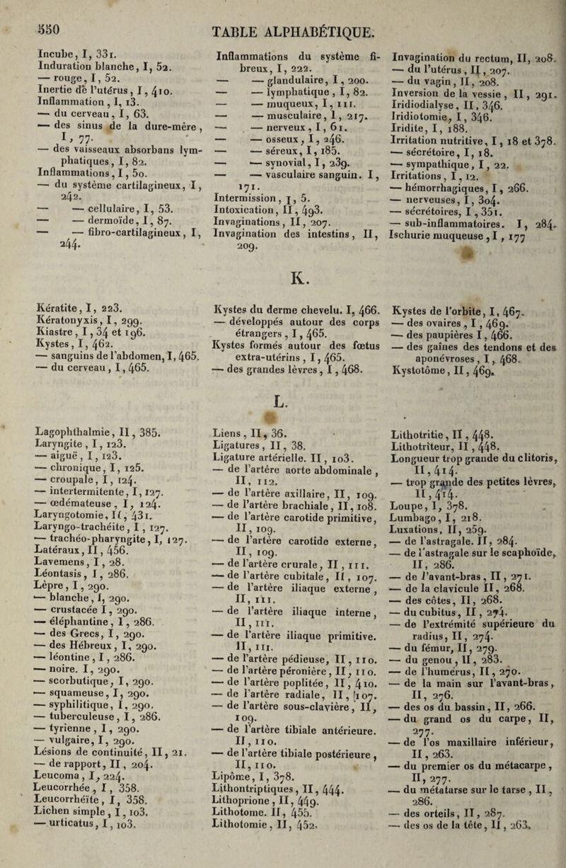 350 Incube, I, 33i. Induration blanche, I, 52. — rouge, I, 52. Inertie de l’utérus , 1,41 °* Inflammation, I, i3. — du cerveau, I, 63. — des sinus de la dure-mère , 71- — des vaisseaux absorbans lym¬ phatiques , I, 82. Inflammations, 1,5o. — du système cartilagineux, I, 2^2. — -— cellulaire, I, 53. — — dermoïde ,1,87. — —fibro-cartilagineux, I, 244. TABLE ALPHABÉTIQUE. Inflammations du système fi¬ breux, I, 222. — — glandulaire, 1,200. — — lymphatique , I, 82. — —muqueux, I, 11 r. — —- musculaire , 1, 217. •— — nerveux , 1,61. — —osseux, 1, 246. — —séreux, I, i85. —• *— synovial, 1, 23g. — —vasculaire sanguin. I, 17I- Intermission, j, 5. Intoxication, II, 4g3. Invaginations, II, 207. Invagination des intestins, II, 209. Kératite, I, 223. Kératonyxis, 1, 299. Kiastre, 1,34 et 196. Kystes , 1, 462. — sanguins de l’abdomen, I, 465. — du cerveau , 1,465. Lagophthalmie, II, 385. Laryngite , 1, 123. — aiguë , 1, 123. — chronique, I, 125. — croupale, I, 124. — intertermitente, 1,127. — œdémateuse, I, 124. Laryngotomie, I£, 431. Laryngo-trachéite, I , 127. ■—trachéo-pharyngite, I, 127. Latéraux, II, 456. Lavemens , 1, 28. Léontasis , 1, 286. Lèpre , 1, 290. — blanche , I, 290. — crustacée 1, 290. *— élépliantine , 1, 286. — des Grecs, I, 290. — des Hébreux, 1, 290. — léontine , 1, 286. — noire. I, 290. — scorbutique, I, 290. •— squameuse, I, 290. — syphilitique, I, 290. — tuberculeuse , 1, 286. — tyrienne , 1, 290. — vulgaire, I, 290. Lésions de continuité, II, 21. — de rapport, II, 204. Leucoma, I, 224. Leucorrhée , 1, 358. Leucorrhéïte, I, 358. Lichen simple , I, io3. — urticatus, 1, 103. K. Kystes du derme chevelu. I, 466. — développés autour des corps étrangers , 1,465. Kystes formés autour des fœtus extra-utérins , 1,465. —• des grandes lèvres, 1,468. L. Liens, II, 36. Ligatures, II, 38. Ligature artérielle. II, io3. — de l’artère aorte abdominale , II, 112. — de l’artère axillaire, II, 109. — de l’artère brachiale, II, 108. de l’artère carotide primitive, II, 109. — de l’artère carotide externe, II, 109. — de l’artère crurale, II, ni. — de l’artère cubitale, II, 107. — de l’artère iliaque externe , II, ni. — de l’artère iliaque interne, H, ni. — de l’artère iliaque primitive. II, ni. — de l’artère pédieuse, II, iro. — de l’artère péronière , II, 11 o. — de l’artère poplitée, II, 410. — de l’artère radiale, II, [107. — de l’artère sous-clavière, Il, *°9- — de l’artère tibiale antérieure. II, no. — de l’artère tibiale postérieure , II,11 o. Lipome, 1, 378. Lithontriptiques, II, 444* Lithoprione, II, 449- Lithotome. Il, 455. Lithotomie, II, 452. Invagination du rectum, II, 208. — du l’utérus, II , 207. — du vagin , II, 208. Inversion de la vessie , II, 291. Iridiodialyse , II, 346. Iridiotomie, 1, 346. Iridite, 1, 188. Irritation nutritive, 1, 18 et 378. — sécrétoire, I, 18. 1— sympathique , 1, 22. Irritations , 1,12. — hémorrhagiques, 1, 266. — nerveuses, I, 3o4* — sécrétoires, I , 351. — sub-inflammatoires. I, 284. Ischurie muqueuse , I , 177 Kystes de l’orbite, I, 467. — des ovaires , I , 469. — des paupières 1,466. — des gaines des tendons et des aponévroses , 1, 468. Kystotôme, II, 469. Lithotritie, II, 448. Lithotriteur, Il, 448. Longueur trop grande du clitoris, II,4i4 — trop grande des petites lèvres, II,4i4. Loupe, I, 378. Lumbago, I, 218. Luxations, II, 259. — de l’astragale. JT, 284. — de l'astragale sur le scaphoïde, II, 286. — de l’avant-bras , II, 271. — de la clavicule II, 268. — des côtes, II, 268. — du cubitus, II, 2?4* — de l’extrémité supérieure du radius, II, 274. — du fémur, II, 279. — du genou , II, 283. — de l’humérus, II, 270. — de la main sur l’avant-bras, II, 276. — des os du bassin, II, 266. — du grand os du carpe, II, 277- . . „ . — de l’os maxillaire inférieur, II, 263. — du premier os du métacarpe, II, 277. — du métatarse sur le tarse , II, 286. — des orteils, II, 287. — des os de la tête, Il, 260*