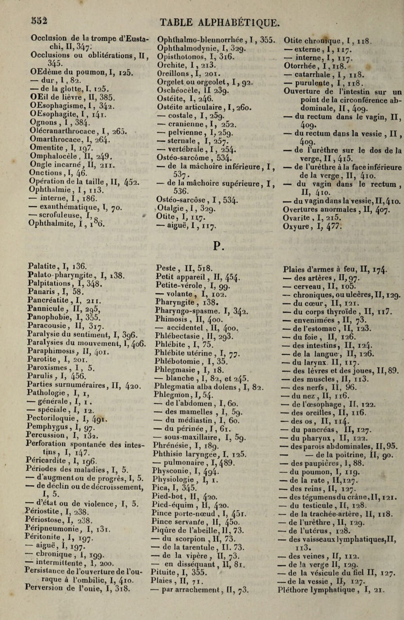 Occlusion de la trompe d’Eusta- chi, II, 347; Occlusions ou oblitérations II 345. OEdème du poumon, I, 125. — dur, 1,82. — de la glotte, I, 125. OEil de lièvre , II, 385. OEsophagisme, 1, 34a. OEsophagite, I, i4i. Ognons , I , 384- Olécranarthrocace, I, 260. Omarthrocace, I, 264. Omentite , I, 197. Omphalocèle, II, 249. Ongle incarné, II, 211. Onctions, I, 46. Opération de la taille , II, 45a. Ophthalmie , I , ii3. — interne, 1, 186. — exanthématique, l, 70. •— scrofuleuse, I, Q «= Ophthalmile, I, 1^6. Palatite, I, i36. Palato-pharyngite, I, i38. Palpitations, 1, 348. Panaris ,1, 58. Pancréatite , I, 211. Pannicule, II, 2q5, Panophobie, I, 355. Paracousie, II, 317. Paralysie du sentiment, I, 3g6. Paralysies du mouvement, I, 406. Paraphimosis, II, 401. Parotite, I, 201. Paroxismes ,1,5. Parulis , I, 456. Parties surnuméraires, II, 420. Pathologie, I, 1, — générale , I, 1. — spéciale , I, 12. Pectoriloquie, I, 491. Pemphygus, I, 97. Percussion, I, i32. Perforation spontanée des intes¬ tins, I, 147. Péricardite , I, 196. Périodes des maladies, I, 5. — d’augmentou de progrès, I, 5. —— de déclin ou de décroissement, I, 5. — d’état ou de violence, I, 5. Périostite, I, a38. Périostose, I, 238. Péripneumonie, I, i3i. Péritonite, I, 197. — aiguë, I, 197. — chronique , I, 199. — intermittente , I, 200. Persistance de l’ouverture de l’ou- raque à l’ombilic, I, 4io. Perversion de l’ouie, I, 3i8. TABLE ALPHABETIQUE. Ophthalmo-blennorrhée , 1, 355. Otite chronique, 1, 118. Ophthalmodynie, I, 329. — externe ,1,117. Opisthotonos, I, 3i6. — interne, I, 117. Orchite, 1,2i3. Oreillons, I, 201. Orgelet ou orgeolet, I, 92. Oschéocèle, II 289. Ostéite, I, 246. Ostéite articulaire , I, 260. — costale , I, 25g. — crânienne, I, 252. — pelvienne , I, 25g. — sternale, 1,207. — vertébrale , 1, 254- Ostéo-sarcome , 534. — de la mâchoire inférieure, I 537. — de la mâchoire supérieure, I 536. Ostéo-sarcôse , 1,534- Otalgie , 1, 329. Otite, 1,1x7. — aiguë, 1, 117. P. Peste , II, Ô18. Petit appareil, II, 454. Petite-vérole, I, 99. — volante , I, 102. Pharyngite , i38. Pharyngo-spasme. I, 342. Phimosis , II, 400. — accidentel , II, 4oo. Phlébectasie , II, 298. Phlébite , I, 75. Phlébite utérine , I, 77. Phlébotomie, 1,35. Phlegmasie , I, 18. — blanche , I, 82, et 245. Phlegmatia alba dolens , I, 82. Phlegmon, I, 54. — de l’abdomen , I, 60. — des mamelles , I, 5g. — du médiastin, I, 60. — du périnée , 1,61. — sous-maxillaire, I, 59. Phrénésie, I, 189. Phthisie laryngée, I, 125. — pulmonaire , I, 489. Physconie, I, 494. Physiologie , I, 1. Pica, I, 345. Pied-bot, II, 420. Pied-équim , II, 420. Pince porte-nœud , I, 45l. Pince servante , H, 45o. Piqûre de l’abeille, II, 73. — du scorpion , 11, 73. — de la tarentule , II. 73. — de la vipère , II, 73. — en disséquant II, 81. Pituite, I, 355. Plaies ,11, 71. — par arrachement, II, 73. Otorrhée , I, ïi8. — catarrhale , I, 118. — purulente, 1, 118. Ouverture de l’intestin sur un point de la circonférence ab¬ dominale, II, 409. — du rectum dans le vagin, II, 409. — du rectum dans la vessie , II , 4o9. — de l’urèthre sur le dos de la verge, II, 4i5. , — de l’urèthre à la face inférieure de la verge , II, 4io. , — du vagin dans le rectum , II, l\\o. —- duvagindans la vessie, II,4io. Overtures anormales , II, 4°7- Ovarite , I, 2i5. Oxyure, I, l\ll. Plaies d’armes à feu, II, 174. — des artères, IL97. — cerveau, II, io5. — chroniques, ou ulcères, II, 129. — du cœur, II, 121. — du corps thyroïde , II, Ii7. — envenimées , II, 73. *— de l’estomac , II, 123. *—• du foie , II, 126. — des intestins, II, 124. — de la langue , II, 126. — du larynx. II, 117. — des lèvres et des joues, II, 89. — des muscles, II, n3. —• des nerfs, II, 96. — du nez , II, 116. — de l’œsophage , II, 122. •— des oreilles, II, 116. ■— des os , II, 114. — du pancréas, II, 127. — du pharynx , II, 122. —- des parois abdominales, II, 95. — — de la poitrine, II, 90. — des paupières, 1, 88. — du poumon, I, 119. — de la rate , 11,127. — des reins, II, 127. — des tégumensdu crâne,IT, 121. — du testicule , II, 128. — de la trachée-artère, II, 118. — de l’urèthre , II, 129. — de l’utérus, 128. — des vaisseaux lymphatiques,II, Ii3. -— des veines , II, 112. — de la verge II, 129. — de la vésicule du fiel II, 127. — de la vessie , II, 127. Pléthore lymphatique , I, 21.
