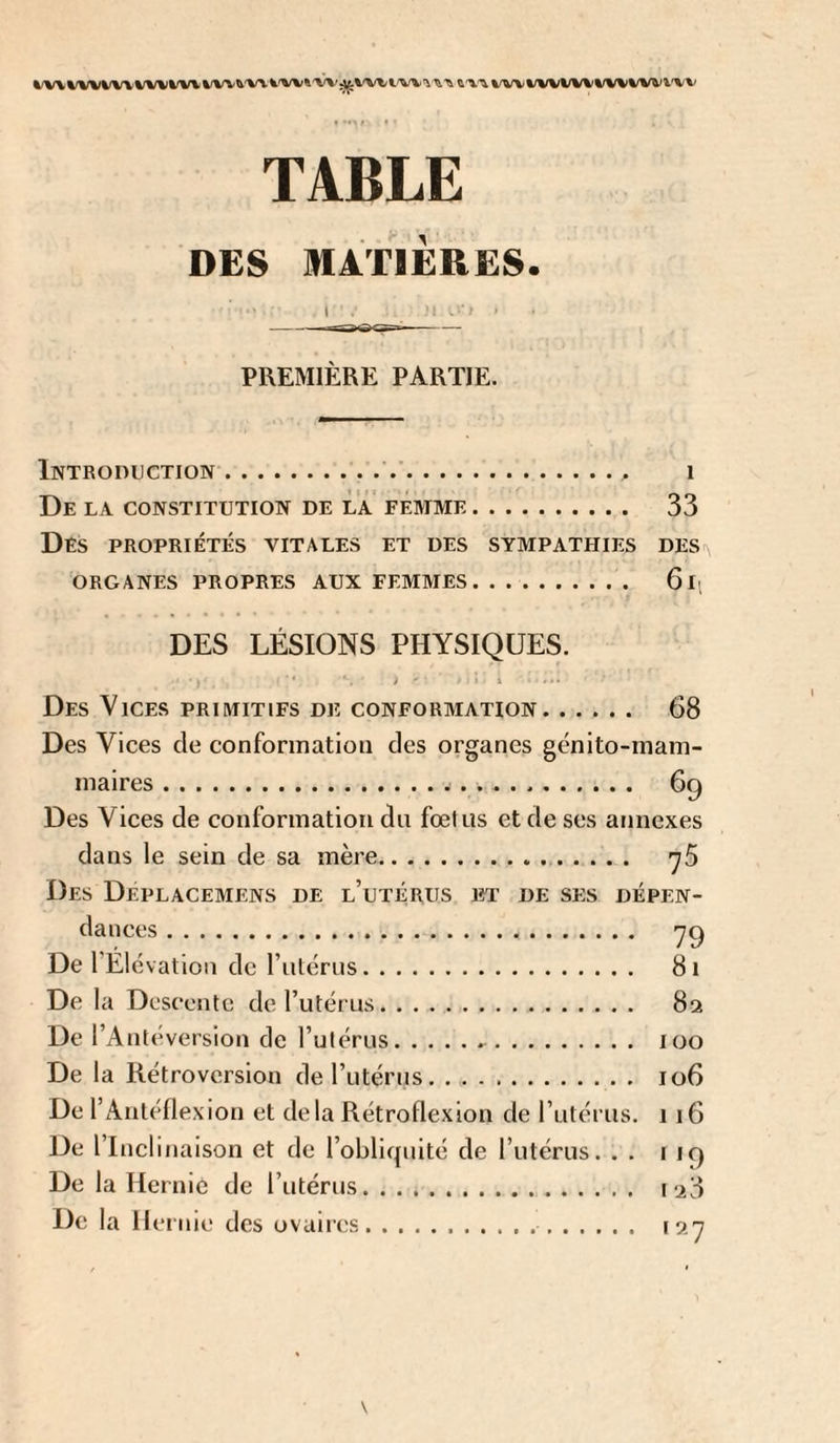 TABLE DES MATIÈRES. t . )\ O' t > -- PREMIÈRE PARTIE. Introduction... i De la constitution de la femme. 33 Des propriétés vitales et des sympatpiies des^ ORGANES PROPRES AUX FEMMES. 6li DES LÉSIONS PHYSIQUES. ■* ' i - x ... Des Vices primitifs de conformation. 68 Des Vices de confonnatloii des organes génito-mam- niaires. 69 Des Vices de conformation du fœtus et de ses annexes dans le sein de sa mère.. Des Deplacemens de l’utérus et de sï:s dépen- dances. -79 De l’Élévation de rutérus. 81 De la Descente de l’utérus. 82 De l’Antéversion de l’utérus... 100 De la Rétroversion de l’utérus. 106 De l’Aiitéflexion et delà Rétroflexion de l’utérus. 116 De l’Inclinaison et de l’obliquité de l’utérus. . . 119 De la Hernie de l’utérus. i‘j.3 De la Hernie des uvair<!S. 127