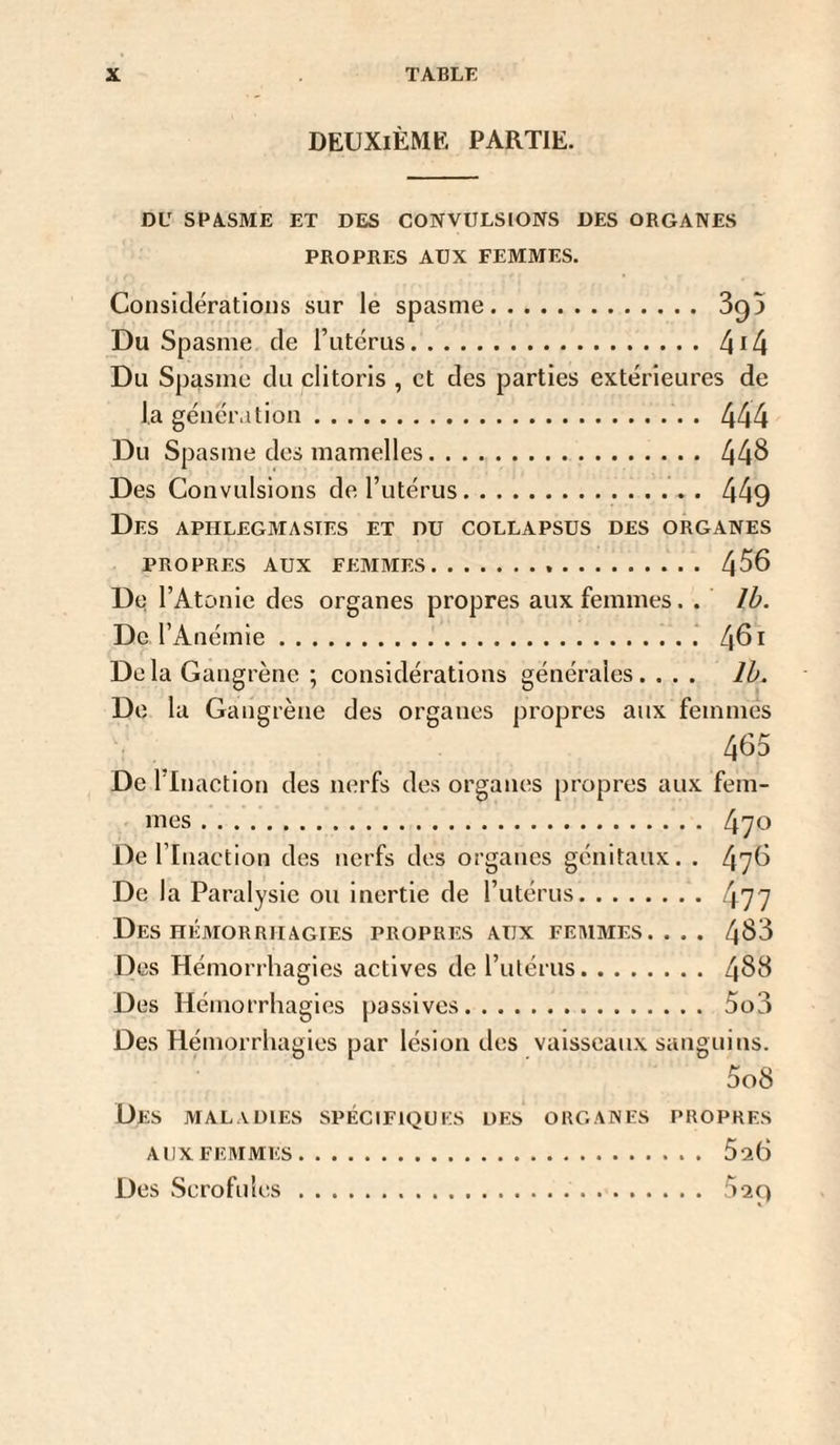DEUXIÈME PARTIE. DU SPASME ET DES CONVULSIONS DES ORGANES PROPRES AUX FEMMES. Considérations sur le spasme. Sqj Du Spasme de l’utérus. l\i[\ Du Spasme du clitoris , et des parties extérieures de la génération. 444 Du Spasme des mamelles.448 Des Convulsions de l’utérus. 449 Des aphlegmasies et du collapsus des organes PROPRES AUX FEMMES. 4^6 De l’Atonie des organes propres aux femmes. . Ih. De l’Anémie. 4^1 Delà Gangrène ; considérations générales. ... Ih^ De lu Gangrène des organes propres aux femmes 465 De l’Inaction des nerfs des organes propres aux fem¬ mes . 470 De l’Inaction des nerfs des organes génitaux. . 476 De la Paralysie ou inertie de l’utérus. 477 Des nÉAIORRIIAGIES propres aux FEMMES.... 483 Des Hémorrhagies actives de l’utérus. 488 Des Hémorrhagies passives. 5o3 Des Hémorrhagies par lésion des vaisseaux sanguins. 5o8 Des maladies spécifiques des okcanes propkes AUX FEMMES. 50.6 Des Scrofules. 5ac)