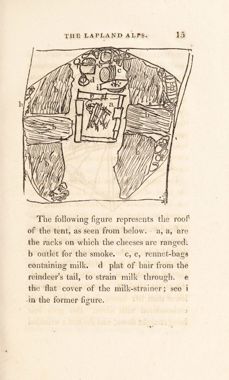 The following figure represents the roof of the tent, as seen from below, a, a, are the racks on which the cheeses are ranged, b outlet for the smoke, c, c, rennet-bags containing milk, d plat of hair from the reindeer's tail, to strain milk through, e the flat cover of the milk-strainer; see i in the former figure.