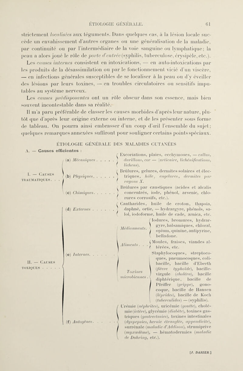 strictement localisées aux téguments. Dans quelques cas, à la lésion locale suc¬ cède un envahissement d’autres organes ou une généralisation de la maladie, par continuité ou par l’intermédiaire de la voie sanguine ou lymphatique; la peau a alors joué le rôle déporté d’entrée (syphilis, tuberculose, érysipèle, etc.). Les causes internes consistent en intoxications, — en auto-intoxications par les produits de la désassimilation ou par le fonctionnement vicié d’un viscère, — en infections générales susceptibles de se localiser à la peau ou d’y éveiller des lésions par leurs toxines, — en troubles circulatoires ou sensitifs impu¬ tables au système nerveux. Les causes prédisposantes ont un rôle obscur dans son essence, mais bien souvent incontestable dans sa réalité. Il m’a paru préférable de classer les causes morbides d’après leur nature, plu¬ tôt que d’après leur origine externe ou interne, et de les présenter sous forme de tableau. On pourra ainsi embrasser d’un coup d’œil l’ensemble du sujet ; quelques remarques annexées suffiront pour souligner certains points spéciaux. ÉTIOLOGIE GÉNÉRALE DES MALADIES CUTANÉES A. — Causes efficientes : (a) Mécaniques. (b) Physiques. TRAUMATIQUES. . . ^ (c) Chimiques. I. — Causes (d) Externes (e) Internes. . IL — Causes TOXIQUES.\ (f) Autogènes. Excoriations, plaies, ecchymoses, —çallus, durillons, cor — (urticaire, lichénifications, lichens). Brûlures, gelures, dermites solaires et élec¬ triques, hâte, engelures, dermites par rayons X. Brûlures par caustiques (acides et alcalis concentrés, iode, phénol, arsenic, chlo¬ rures corrosifs, etc.). f Cantharides, huile de croton, thapsia, daphné, ortie, — hydrargyre, phénols, sa- y loi, iodoforme, huile de cade, arnica, etc. ( Iodures, bromures, hydrar- ' gyre, balsamiques, chloral, j opium, quinine, antipyrine, v belladone. ( Moules, fraises, viandes al- ' ( térées, etc. Médicaments. Aliments Staphylocoques, streptoco¬ ques, pneumocoques, coli¬ bacille, bacille d’Eberth (fièvre typhoïde), bacille- virgule (choléra), bacille diphtérique, bacille de Pfeiffer (grippe), gono¬ coque, bacille de Hansen (.léprides), bacille de Koch (tuberculides)—(syphilis). Urémie (néphrites), uricémie (goutte), cholé¬ mie (ictère), glycémie (diabète), toxines gas¬ triques (gastrectasies), toxines intestinales (dyspepsies, hernie étranglée, appendicite), surrénale (maladie d’Addison), strumiprive (myxœdème), — hématodermies (maladie de Duhring, etc.). Toxines microbiennes .