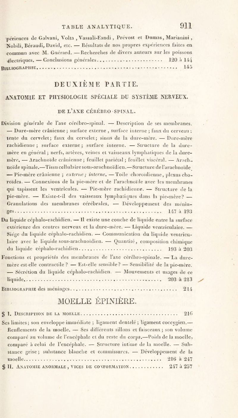 périences de Galvani, Volta , Vassali-Eandi, Prévost et Dumas, Marianini , Nobili, Béraudi, David, etc. — Résultats de nos propres exi^ériences faites en commun avec M. Guérard. —Recherches de divers auteurs sur les poissons électriques. —Conclusions générales. 120 à 144 .. 145 DEUXIÈME PARTIE. anatomie et physiologie spéciale du système nerveux. DE l’axe CÉRÉBRO spinal. Division générale de l’axe cérébro-spinal. — Description de ses membranes. — Dure -mère erânienne ; surface externe , surface interne ; faux du cerveau; lente du cervelet; faux du cervelet; sinus de la dure-mère. — Dure-mère rachidienne ; surface externe ; surface interne. — Structure de la dure- mère en général ; nerfs, artères, veines et vaisseaux lymphatiques de la dure- mère. — Arachnoïde crânienne; feuillet pariétal; feuillet viscéral. — Arach¬ noïde spinale.—Tissu cellulaire sous-arachnoïdien.—Structure de l’arachnoïde Pie-mère crânienne ; externe; interne.—Toile choroïdienne, plexus cho¬ roïdes. — Connexions de la pie-mère et de l’arachnoïde avec les membranes qui tapissent les ventricules. — Pie-mère rachidienne. — Structure de la pie-mère. — Existe-t-il des vaisseaux lymphatiques dans la pie-mère? — Granulations des membranes cérébrales. — Développement des ménin¬ ges... 147 à 193 Du liquide céphalo-rachidien. — Il existe une couche de liquide entre la surface extérieure des centres nerveux et la dure-mère. — Liquide ventriculaire. — Siège du liquide céphalo-rachidien. — Communication du liquide ventricu¬ laire avec le liquide sous-arachnoïdien. — Quantité, composition chimique du liquide céphalo-rachidien... 193 à 203 Fonctions et propriétés des membranes de l’axe cérébro-spinale. — La dure- mère est elle contractile ? — Est-elle sensible? — Sensibilité de la pie-mère. — Sécrétion du liquide céphalo-rachidien. — Aîouvements et usages de ce liquide. 203 à 213 Bibuographie des méninges. 214 MOELLE ÉPINIÈRE. g 1. Description de la moelle. 2K> Ses limites; son enveloppe immédiate ; ligament dentelé ; ligament coccygien.— Renflements de la moelle. — Ses différents sillons et faisceaux; son volume comparé au volume de l’encéphale et du reste du corps.—Poids de la moelle, comparé à celui de l’encéphale. — Structure intime de la moelle. — Sub¬ stance grise ; substance blanche et commissures. — Développement de la moelle. 216 à 247 g II. Anatomie anormale, vices de conformation. 247 à 257
