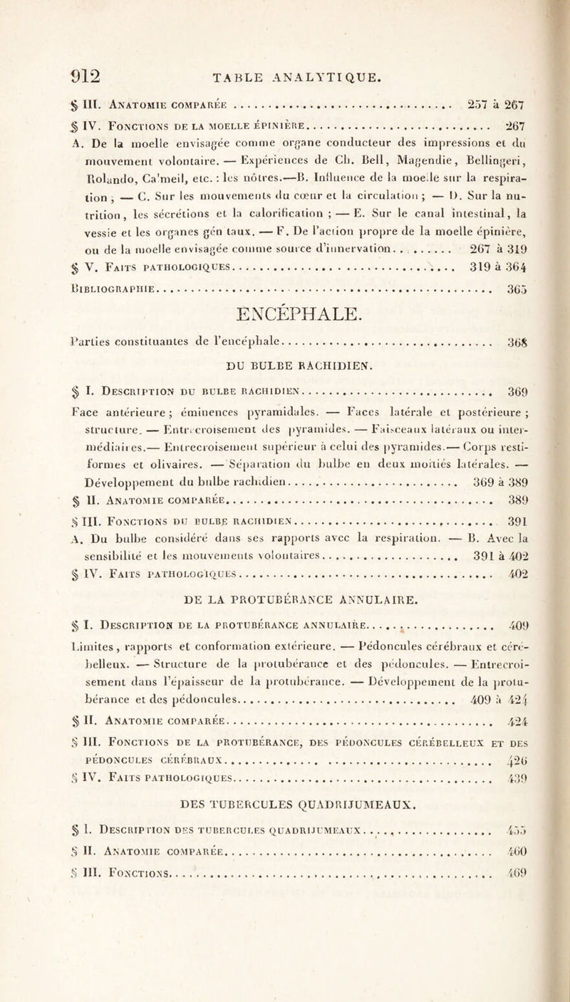 § III. Anatomie comparée. 257 à 267 5 IV. Fonctions de la moelle épinière. 267 A. De la moelle envisag^ée comme organe conducteur des impressions et du mouvement volontaire. — Expériences de Cli. Bell, Magendie, Bellingeri, Bolando, Ca'meil, etc. ; les nôtres.—B. Inllueiice de la moe.le sur la respira¬ tion , _C. Sur les mouvements du cœur et la circulation ; — I). Sur la nu¬ trition, les sécrétions et la calorification ; — E. Sur le canal intestinal, la vessie et les organes gén taux. — F. De l’aciion propre de la moelle épinière, ou de la moelle envisagée comme source d’innervation. . . 267 à 319 § V. Faits pathologiques. 319 4 364 Bibliographie. 365 ENCÉPHALE. Parties constituantes de l’encéphale. 3gS DU BULBE RACHIDIEN. § I. Description du bulbe rachidien. 369 Face antérieure ; éminences pyramidales. — Faces latérale et postérieure ; structure. — Entrecroisement des pyramides. — Faisceaux latéraux ou intei- médiaires.— Entrecroisement supérieur à celui des pyramides.'—Corps resti- formes et olivaires. —Séparation du liulbe en deux moitiés latérales. — Développement du bulbe rachidien. 369 à .389 § II. Anatomie comparée. 389 .S III. Fonctions du bulbe rachidien. 391 A. Du bulbe considéré dans ses rapports avec la respiration. — B. Avec la sensibilité et les mouvements volontaires. 391 à-402 § IV. Faits pathologioues. 402 DE LA PROTUBÉRANCE ANNULAIRE. § I. Description de la protubérance annulaire... 409 Limites, rapports et conformation extérieure. — Pédoncules cérébraux et cére- Jjelleux. — Structure de la protubérance et des pédoncules. — Entrecroi¬ sement dans l’épaisseur de la protubérance. — Développement de la jirolu- bérance et des pédoncules. 409 à 424 §11. Anatomie comparée. 424 § 111. Fonctions de la protubérance, des pédoncules cérébelleux et des pédoncules cérébrau.x;. 426 § IV. Faits pathologiques. 439 DES TUBERCULES QUADRIJUAIEAUX. § 1. Description des tubercules quadrijumeaux. ....... § II. Anatomie comparée. 111, Fonctions... 460 469