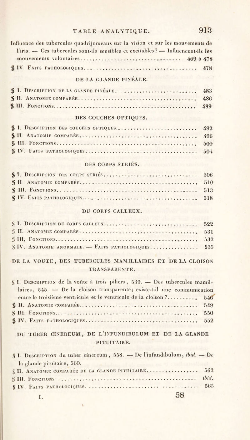 Influence des tubercules quadrijunrjcau\ sur la vision et sur les mouvements de l’iris. — Ces tubercules sont-ils sensiljles et e.\citables?— Influencent-ils les inouvernenis volontaires. 469 à 478 § IVC Faits pathologiques. 478 DE LA GLANDE PLNÉALE. § I. Description de la glande pinéale. 483 §11. Anatomie comparée. 486 § III. Fonctions. 489 DES COUCHES OPTIQUES. § I. Description des couches optiques. 492 § II Anatomie comparée. 496 § HT. Fonctions. 500 § lY. Faits pathologiques. 504 DES CORPS STRIÉS. § I. Description des corps striés. 506 § II. Anatomie comparée. 510 § IIÏ. Fonctions. 51.3 § IV. ï’aits pathologiques. 518 DU CORPS CALLEUX. § I. Description du corps calleux. 522 § II. Anatomie comparée. 531 S III. Fonctions. 532 § IV. Anatomie anormale.— Faits pathologiques. 535 DE LA VOUTE, DES TUBERCULES MÂMILLAIRES ET DELA CLOISON TRANSPARENTE. ^ I. Description de la voûte à trois piliers , 539. — Des tubercules mamil- laires, 545. — De la cloison transparente; existe-t-il une communication entre le troisième ventricule et le ventricule de la cloison ?. 54^ § II. Anatomie comparée. 549 § III. Fonctions. 550 § IV, Faits pathologiqces. 552 DU TUBER CINEREUM, DE l’iNFUNDIBULUM ET DE LA GLANDE PITUITAIRE. § I. Descriptio.n du tuber cincreum , 558. — De l’infundibulum, ibid. — De la glande piiuiiaire, 560. Ç II. Anatomie comparée de la glande pituitaire. 562 § III. Fonctions. ibid. S IV. Faits pathologiques. 565 î. 58