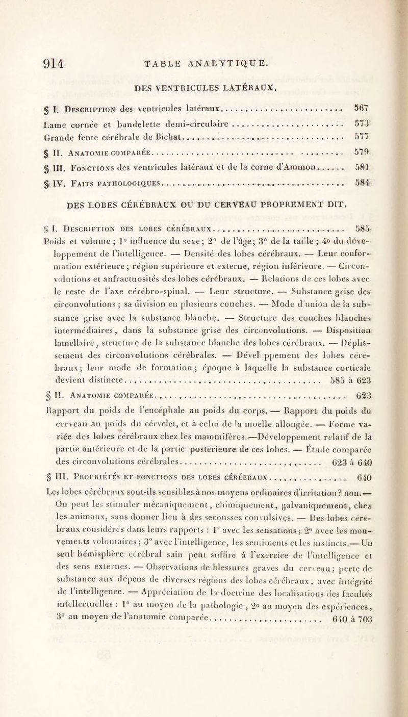 DES YEXTRICULES LATÉRAUX. § I. Description des ventricules latéraux. 567 Lame cornée et bandelette demi-circulaire. 573 Grande fente cérébrale de Bichat.. 577 § IL Anatomie COMPARÉE. 57f> § IIL Fonctions des ventricules latéraux et de la corne d’Amniou. 581 § IV. Faits PATHOLOGIQUES..... . ... 584 DES LOBES cérébraux OU DU CERVEAU PROPREMENT DIT. 1. Description des lobes cérébraux. 585 Poids et volume ; 1° influence du sexe; 2° de l’âge; 3° de la taille ; 4° du déve¬ loppement de l’intelligence. — Densité des lobes cérébraux. — Leur confor¬ mation extérieure; région supérieure et externe, région inférieure. —Circon¬ volutions et anfractuosités des lobes cérébraux. — Relations de ces lobes avec le reste de l’axe cérébro-spinal. — I.eur structure. — Substance grise des circonvolutions ; sa division en plusieurs couches. — Mode d'union de la sub¬ stance grise avec la substance blanche. — Structure des couches blanches intermédiaires, dans la substance grise des circonvolutions. — Disposition lamellaire, structure de la substance blanche des lobes cérébraux. — Déplis¬ sement des circonvolution.s cérébrales. — Dével ppement des lobes céré¬ braux; leur mode de formation; époque à laquelle la substance corticale devient distincte... 585 à 623 § II. Anatomie comparée. .. 623 Rapport du poids de l’encéphale au poids du corps. — Rapport du poids du cerveau au poids du cérvelet, et à celui de la moelle allongée. — Forme va¬ riée des lolies cérébraux chez les mammifères.—Développement relatif de la partie antérieure et de la partie postérieure de ces lohes. — Étude comparée des circonvolutions cérébrales. 623 à 640 § IIL Propriétés et fonctions des lobes cérébraux. 640 Les lobes cérébraux sont-ils sensibles à nos moyens ordinaires d’irritation? non.— On peut les stimuler mécaniquement, chimiquement, galvaniquement, chez les animaux, sans donner lieu à des secousses convulsives. — Des lobes céré¬ braux considérés dans leurs rapports : 1” avec les sensations ; 2“ avec les mou- vemcLts volontaires; 3° avec l’intelligence, les sentiments et les instincts.— Un seul hémisphère cérébral sain peut suffire à l’exercice de l’intelligence et des sens externes. — Observations de blessures graves du cer\eau; perte de substance aux dépens de diverses régions des lobes cérébraux, avec intégrité de 1 intelligence. Appréciation de la doctrine des localisations des facultés intellectuelles . 1° au moyen de la pathologie , 2° au moytm des expériences, 3° au moyen de l’anatomie comparée. 640 à 703