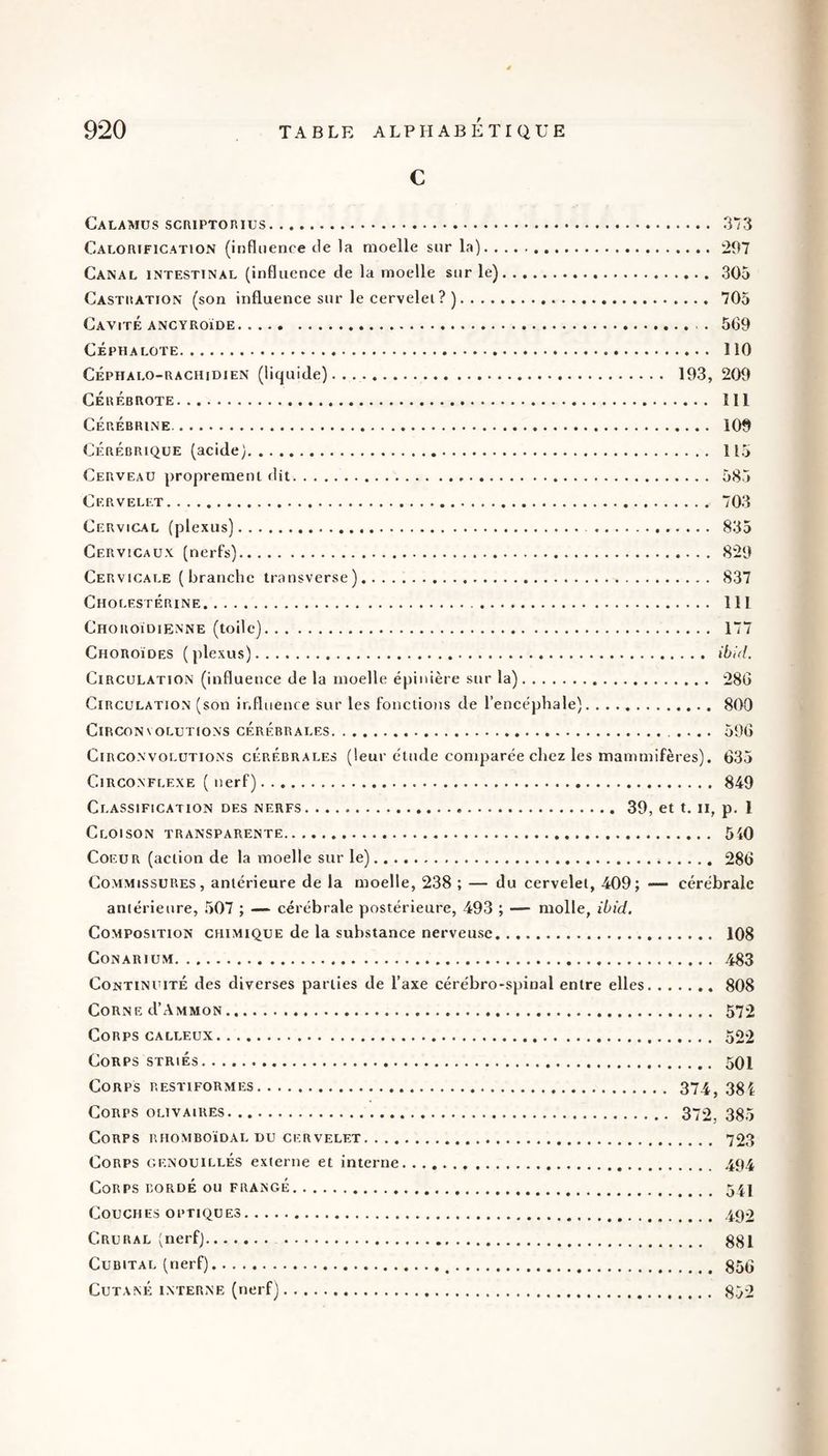 c Calamus .. 3*/3 Calorification (influence de la moelle sur la).297 Canal intestinal (influence de la moelle sur le).305 Castration (son influence sur le cervelet? ). 705 Cavité ANCYRoïDE.. . 569 CÉPHALOTE. 110 Céphalo-rachidien (liquide). 193, 209 Cérébrote. Ill CÉUÉBRINE. 109 CÉRÉBRiQüE (acide). 115 Cerveau proprement dit. 585 Cervelet. 703 Cervical (plexus). 835 Cervicaux (nerfs). 829 Cervicale ( branche transverse). 837 Cholestérine. 111 Choroïdienne (toile). 177 Choroïdes (plexus). ibid. Circulation (influence de la moelle épinière sur la). 286 Circulation (son influence sur les fondions de l’encéphale). 800 Circonvolutions cérébrales. 596 Circonvolutions cérébrales (leui étude comparée chez les mammifères). 635 Circonflexe ( nerf). 849 Classification des nerfs. 39, et t. ii, p, 1 Cloison transparente. 540 Coeur (action de la moelle sur le). 286 Commissures, antérieure de la moelle, 238 ; — du cervelet, 409; — cérébrale antérieure, 507 ; — cérébrale postérieure, 493 ; — molle, ibid. Composition chimique de la substance nerveu.se. 108 Conarium. 483 Continuité des diverses parties de l’axe cérébro-spinal entre elles.808 CORNEd’AMMON. 572 Corps CALLEUX. 522 Corps striés. 501 Corps restiformes. 374^ 384 Corps olivaires. 372, 385 Corps rhomboïdal du cervelet. 723 Corps genouillÉs externe et interne. 494 Corps bordé ou frangé. 541 Couches optiques.. Crural (nerf). 881 Cubital (nerf). 856 Cutané interne (nerf). 852