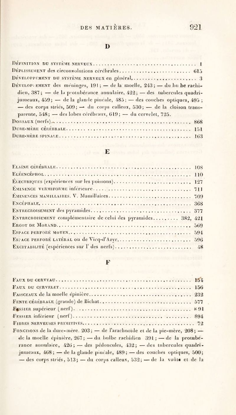 D définition D€ système neuveux. 1 déplissement des circoiivoliuions cérébrales. 615 Développement du système nerveux en général. 3 DÉVELOPr EMENT dcs méninges, 191 ; — de la moelle, 243; — du hii be rachi¬ dien, 387; — de la ptoUibérance annulaire, -422; —des lubercnles quadri¬ jumeaux, 459; — de la glande pinéale, 485; — des couches optiques, 495 ; — des corps striés, 509; — du corps calleux, 530; — de la cloison trans¬ parente, 548; — des lobes cérébraux, 619; — du cervelet, 725. Dorsaux (nerfs)... g68 Dure-mère cérébrale. 151 Dure-mère SPINALE. 163 E Elaïne cérébrale. 106 Eléencéphol. 110 Electriques (expériences sur les poissons). 127 Éminence vermiforme inférieure. 711 Éminences mamillaip.es. V. ISIainillaires. 709 Encéphale. 368 Entrecroisement des pyramides. 377 Entrecroisement complémentaire de celui des pyramides. 382, 421 Ergot de Morand. .. 569 Espace perforé moyen. 594 Espace perforé latéral ou de Vicq-d’Azyr. 596 Excitabilité (expériences sur 1’ des nerfs). 48 F Faux du cerveau. b54 Faux du cervelet. 156 Faisceaux de la moelle épinière. 232 Fente cérébrale (grande) de Bicbat. 577 Fessier supérieur (nerf). ;891 ■Fessier inférieur (nerf). 894 Fibres nerveuses pri.mitives. 72 Fonctions de la dure-mère. 203; — de l’arachnoide et de la pie-mère, 208; — tle la moelle épinière, 267; —du bulbe rachidien 391; — de la protubé¬ rance annulaire, 426; — des pédoncules, 432; —des tubercules quadri- jumeaux, 468; — de la glande piiiéaie, 489; — des couches optiques, 500; — des corps striés, 513; — du corps calleux, 532; —de la voht« et de la