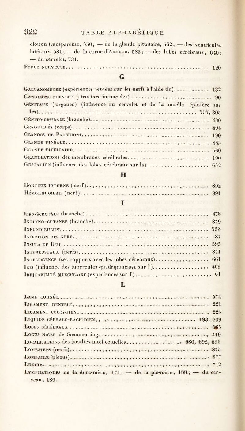 \ cloison transparente, 550; — de la glande pituitaire, 562; — des ventricules latéraux, 581 ; — de la corne d’Aininon, 583; — des lobes cérébraux, 640; — du cervelet, 731. Forciî: nerveuse. 120 G Galvanomètre (expériences tentées snr les nerfs àTaide du). 132 GanglïONS nerveux (structure intime des). 90 Génitaux (organes) (influence du cervelet et de la moelle épinière sur les). 757,305 GÉnito-crurale (branche). 880 GenouillÉs (corps).494 Glandes de Pacchioni. 199 Glande pinéale. 433 Glande pituitaire. 560 G:&anulations des membranes cérébrales. 190 Gustation (influence des lobes cérébraux sur la). 652 II Honteux interne ( nerf). 892 Hémorrhoïdal (nerf). 891 I Iléo-ScrotAle (branche). 878 Inguino-cutanee (branche). 879 Infundibulum. 558 Injection des nerfs. 87 Insula de Reii. 595 Intercostaux (nerfs). 871 Intelligence (ses rapports avec les lobes cérébraux). 661 Iris (influence des tubercules quadrijumeaux sur 1’).469 Irritabilité musculaire (expériences sur 1’).61 L Lame cornée. ....•_..... 574 Ligament dentelé.. 221 Ligament coccygien . .. 223 Liquide céphalo-rachidien. .. 193, 209 Lobes cérébraux. 5^5 Locus niger de Sœmmerring. 419 Localisations des facultés intellectuelles.. 680, 692, 696 IjOMBAIRes (nerfs). 875 Lombaire (plexus). 877 Luett*. 712 Lymphatiques de la dure-mère, 171; — de la pie-mère, 188; — du cer¬ veau, 189.