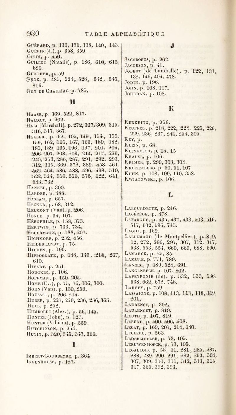 Guérard, p. 130, 136, 138, 140, 143. Guérin (J.),,p. 358, 359. Guidi, p. 450. Guillot (Natalis), p. 186, 610, 615, 820. Gunther, p. 59. Gpnz, p. 485 , 524 , 528 , 542 , 545, 816. Guy de Chauliac, p. 785. H Haase, p. 369, 522, 817. Haldat, p. 202. Hall (Marshall), p. 272, 307, 309, 315, 316, 317, 367. Haller, p. 62, 105, 149, 154, 155, 159, 162, 165, 167, 169, 180, 182, 185, 189, 195,196, 197, 201, 204, 206, 207, 208, 209, 214, 217, 229, 248, 253, 286, 287, 291, 292, 293, 312, 365, 369, 378, 389, 458, 461, 462, 464, 486, 488, 496, 498, 510, '522, 524, 550, 556, 575, 622, 641, 643, 732. Hankel, p. 300. Harder, p. 488. Haslam, p. 657. Hecker, p. 68, 312. Helmont (Van), p. 206. Henle, p. 34, 107. Hérophile, p. 158, 373. Hertwig, p. 733, 734. Heuermann, p. 188, 207. Highmore, p. 232, 456. Hildebrandl, p. 75. Hilden, p. 196. Hippocrate, p. 148, 149, 214, 267, 610. Hn 'ART, p. 251. Hodgkin, p. 106. Hoffman, p. 150, 205. Home (Ev.), p. 75, 76, 106, 300. Horn (Van), p. 150,256. Housset, p. 206,214. Huber, p, 227, 229, 236, 256,365. Hull, p. 252. Humboldt (Alex.), p, 56, 145. Hünter (John), p. 127. Hunter (Villiam), p. 559. Hutchinson, p. 254. Hütin, p. 320, 345, 347, 366. I Imbert-Gourbeyre, p. 364. iNGEiXHOUSE, p. 127. J Jacoboeus, p. 262. Jacobson, p. 41. Jobert (de Laniballe), p. 122, 131, 132, 146, 404, 478. JODIN, p. 196. John, p. 108, 117. Jourdan, p. 108. K Kerkring, p. 256. Keuffel, p. 218, 222, 224, 225, 226, 229, 236, 237, 241, 254, 305. Key, p. Klein, p. 68. Klinkosch, p. 14, 15. Krause, p. 106. Krimer, p. 299, 303, 304. Kronenberg, p. 50, 51, 107. Kuhn, p. 108, 109, 110, 358. Kwiatowski , p. 106. L Labourdette, p. 246. Lacéeède, p. 478. Lafargue, p. 435, 437, 438, 503, 5.16, 517, 632, 696, 745. Laghi, p. 169. Lallemand (de Montpellier), p. 8,9, 12, 272, 296, 297, 307, 312, 317, 538, 553, 554, 660, 669, 688, 690. Lamarck, p. 25, 85. Lamure, p. 771, 789. ^Langisi, p. 189, 524, 691. Langenbeck, p. 107, 802. Lapeyronie (de), p. 532, 533, 536, 538, 662, 672, 748. Larrey, p. 759. Lassaigne, p. 108, 113, 117, 118, 119, 201. Laurence, p. 302. Laurencet, p. 819. Lauth, p. 107, 819. Lebert, p. 400, 406, 408. Lecat, p. 169, 207, 214, 640. Leclerc, p. 563. Ledermuller, p. 73, 105. Leeuweniioeck, p. 73, 105. Legallois, p. 58, 61, 281, 285, 287, 288, 289, 290, 291, 292, 293, 304, 307, 309, 310, 311, 312, 313, 314, 317, 365, 392, 393.