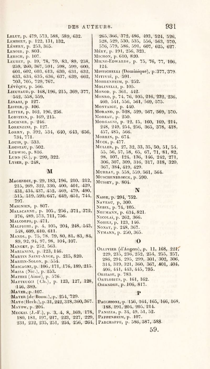 Lelut, p. 479, 573, 588, 589, 632. Lembekt, p. 122, 131, 132. Lémery, p. 253, 365. Le.noir, p. 803. Lersch, p. 107. Leuret, p. 19, 78, 79, 83, 89, 258, 259, 260, 367, 591, 598, 599, 600, 601, 602, 603, 613, 630, 631, 632, 633, 634, 635, 636, 637, 639, 662, 703, 705, 729, 767. Lévêque, p. 566. Lieütaud, p. 168,<196, 215, 369, 377, 542, 558, 559. Linari, p 127. Lister, p. 106. Littré, p. 162, 196, 256. Lorstein, p. 169, 215. Lociiner, p. 246. Loremzini, p. 127. Lorry, p. 392, 534, 640, 643, 656, 734, 771. Louis, p. 533. Lodstau, p. 502. Ludwig, p. 816. Lund (G.), p. 299, 322. Lyser, p. 248. M Magendie, p. 29, 183, 196, 210, 212, 215, 269, 322, 330, 400, 401, 429, 431,434,437,452, 469, 479, 490, 515, 519, 520, 647, 649, 651, 744,' 797. Maignien, p. 807. I Malacarne, p. 105, 256, 371, 372,< 376, 489, 573, 711, 756. Malcorps, p. 471. Malpighi, p. 4, 105, 204, 248, 543, 548, 609, 610, 611. Mande, p. 75, 78, 79, 80, 81, 83, 84, 89, 92, 94, 97, 98, 104, 107. Manget, p. 252, 563. Marianini, p. 123, 146. Martin Saint-Ange, p. 215, 820. Martin-Solon, p. 554. Mascagni, p. 106,'171, 176, 189,215. Massa (Nie.), p. 153. Mathei (Aimé), p. 576. Matteucci (CIk), p. 123, 127, 128, '146, 389. Mayer, p. 1107. Mayer (de'Bomi.),.p. 254, 729. MAYo(tlerb.),p.31,242,318,360,367. Mayow, p. 204. Meckel (J.-F.), p. 3, 4, 8, ,169, 178, 180, 181, 197, 217, 223, 227, 229, 231, 232, 235, 251, 25^4, 256, 264, 265, 366, 372, 486, 493, 524, 526, 528, 529, 530, 535, 556, 563, 570, 576, 579, 586, 591, 607, 625, 627. Méry, p. 191, 256, 323. Michon, p. 610, 820. Milne-Edwards, p. 75, 76, 77, 106, 124. Mistichelli (Dominique), p. 377, 379. Mitivié, p. 591. Mohrenhelm, p. 252. Molinelli, p. 105. Monod, p. 361, 442. Monro, p. 74, 76, 105, 216, 232, 236, 460, 541, 556, 561, 569, 575. Montaigu, p. 440. Morand, p. 528, 529, 567, 569, 570. Moreau, p. 250. Morgagni, p. 12, 15, 160, 169, 214, 248 , 249, 254, 256, 365, 378, 418, 457, 485, 566. Morrin, p. 674. Muck, p. 477. Muller, p. 27, 32, 33, 35, 50, 51, 54, .55, 56, 57, 58, 65, 67, 71, 81, 82, 98, 107, 124, 136, 146, 242, 271, 306,307, 309, 316, 317, 318, 320, 367, 384, 419, 429. Murray, p. 558, 559, 561, 564. Muschenbroeck, p. 590. Musset, p. 804. N Nasse, p. 204, 752. Naveau, p, 300. Nebel, p. 74, 105. Neumann, p. 634, 821. Nicolaï, p. 262, 366. Nobili, p. 123, 146. Nonat, p. 248, 367. Nymann, p. 250, 365. O Ollivier (d’Angers), p. 11, 168, 224^ 229, 235, 236, 252, 254, 255, 257, 286, 294, 295, 299, 301, 302, 306, 314, 319, 321, 360, 367, 401, .4a4, 406, 441, 443, 445, 795. Oribase, p. 783. Ortlobius, p. 161, 162. Osjander, p. 106, 817. P Pacchioni, p. 156, 164, 165, 166, 168, 188, 191, 204, 205, 214. Panizza, p. 34, 49, 51, 52. Pappenheim, p. 107. Parchappe, p. 586, 587, 588. 59.