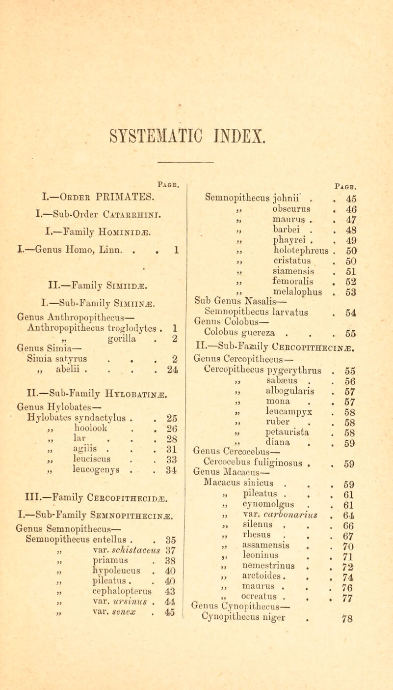 SYSTEMATIC INDEX. Page. I.—Order PRIMATES. I.—Sub-Order Catakrhini. I.—Family HoMiNlDiE. I.—Genus Homo, Linn. . . 1 II.—Family Simiidje. I.—Sub-Family Simiin^:. Genus Anthropopithecus— Anthropopithecus troglodytes . 1 „ gorilla . 2 Genus Simia— Simia sat.yrus ... 2 „ abelii . . . .24 II.—Sub-Family HvLOBATiNiE. Genus Hylobates— Hylobates syndactylus . . 25 hoolook . 26 lav . 28 33 agilis . . 31 » leuciscus . 33 33 leucogenys . . 34 III.—Family Cercopithecid.®. I.—Sub-Family Semnopithecin^:. Genus Semnopithecus— Semuopithecus entellus . . 35 „ var. schistaceus 37 „ priamus . 38 „ hypoleucus . 40 „ pileatus. . 40 I „ cepbalopterus 43 j „ var. ursinus . 44 „ var. senex . 45 j Page. Semnopithecus johnii . . 45 33 obscurus . 46 33 maurus . . 47 9) barbei . . 48 99 phayrei . . 49 » holotephreus . 50 » cristatus . 50 99 siamensis . 51 99 femoralis . 52 99 melalophus . 53 Sub Genus Nasalis— Semnopithecus larvatus . 54 Genus Colobus— Colobus guereza . . 55 II.—Sub-Family CercopitheciNjE. Genus Cercopitbecus— Cercopitbecus pygerythrus . 55 „ sabasus . . 56 „ albogularis • 57 „ mona • 57 » leucampyx , 58 „ ruber 58 „ petaurista • 58 „ diaua 59 Genus Cercocebus— Cercocebus fuliginosus . 59 benus Macacus— Macacus siuicus . 59 „ pileatus . 61 „ cynomolgus 61 ,, var. carbonarins 9 64 ,, silenus . 66 „ rhesus 67 „ assamensis 70 „ leoninus • 71 „ nemestrinus • 72 „ arctoides. • 74 „ maurus . • 76 „ ocreatus . • 77 Genus Cynopithecus— Cynopithecus niger 78