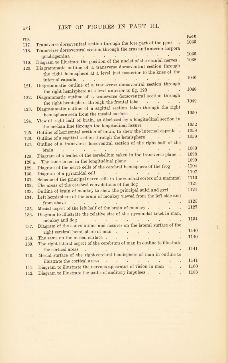 FIG. 117. Transverse dorsoventral section through the fore part of the pons 118. Transverse dorsoventral section through the crus and anterior corpora quadrigemina. 119. Diagram to illustrate the position of the nuclei of the cranial nerves . 120. Diagrammatic outline of a transverse dorsoventral section through the right hemisphere at a level just posterior to the knee of the internal capsule .....••••• 121. Diagrammatic outline of a transverse dorsoventral section through the right hemisphere at a level anterior to fig. 120 122. Diagrammatic outline of a transverse dorsoventral section thiough the right hemisphere through the frontal lobe .... 123. Diagrammatic outline of a sagittal section taken through the right hemisphere seen from the mesial surface • 124. View of right half of brain, as disclosed by a longitudinal section in the median line through the longitudinal fissure .... 125. Outline of horizontal section of brain, to shew the internal capsule . 126. Outline of a sagittal section through the hemisphere .... 127. Outline of a transverse dorsoventral section of the right half of the brain . 128. Diagram of a leaflet of the cerebellum taken in the transverse plane . 128 a. The same taken in the longitudinal plane. 129. Diagram of the nerve cells of the cerebral hemisphere of the frog 130. Diagram of a pyramidal cell. 131. Scheme of the principal nerve cells in the cerebral cortex of a mammal 132. The areas of the cerebral convolutions of the dog .... 133. Outline of brain of monkey to shew the principal sulci and gyri 134. Left hemisphere of the brain of monkey viewed from the left side and from above ........... 135. Mesial aspect of the left half of the brain of monkey .... 136. Diagram to illustrate the relative size of the pyramidal tract in man, monkey and dog. 137. Diagram of the convolutions and fissures on the lateral surface of the right cerebral hemisphere of man. 138. The same on the mesial surface. 139. The right lateral aspect of the cerebrum of man in outline to illustrate the cortical areas .......... 140. Mesial surface of the right cerebral hemisphere of man in outline to illustrate the cortical areas ........ 141. Diagram to illustrate the nervous apparatus of vision in man . 142. Diagram to illustrate the paths of auditory impulses . . . . PAGE 1035 1036 1038 1046 1048 1049 1050 1052 1058 1059 1060 1098 1099 1104 1107 1110 1121 1124 1125 1127 1134 1140 1140 1141 1141 1160 1183