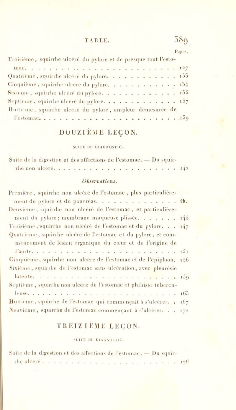 Pages, Troisième, squirrlie ulcéré du pylore et de presque tout l'esto¬ mac.197 Quatrième, squirrlie ulcéré du pylore.l33 Cinquième , squirrlie ulcéré du pylore.i34 Sixième, squhrlic ulcéré du pylore.u5 Septième, squirrlie ulcéré du pylore.l5 lluitiime, squirrlie ulcéié du pylore, ampleur démesurée de l’estomac. .. tap DOUZIÈME LEÇON. SUITE DU DIAGNOSTIC. Suite de la digestion et des affections de l’estomac. — Du squir- riie non ulcéré. .i42 Observations. Première , squirrlie non ulcéré de l’estomac , plus particulière¬ ment du pylore et du pancréas.ib. Deuxième, squirrlie non ulcéré de l’estomac, et particulière¬ ment du pylore; membrane muqueuse plissée.145 Troisième ,'squirrlie non ulcéré de l’estomac et du pylore. . . 147 Quatrième, squirrlie ulcéré de l’estomac et du pylore, et com¬ mencement de lésion organique du cœur et de l’origine de l’aorte.i5l Cinquième, squirrlie non ulcéré de l’estomac et de l’épiploon. i56 Sixième, squirrlie de l’estomac sans ulcération, avec pleurésie latente.i5q Septième, squirrlie non ulcéré de l’estomac et phthisie tubercu¬ le use.160 Huitieme, squirrhe de l’estomac qui commençait à s’ulcérer. . 167 Neuvième, squirrhe de 1 estomac commençant à s’ulcérer. . . 17a TREIZIÈME LEÇON. SUITE Dl DIAGNOSTIC. Suite de la digestion et des affections de l’estomac. Du squir rhe ulcéré.170