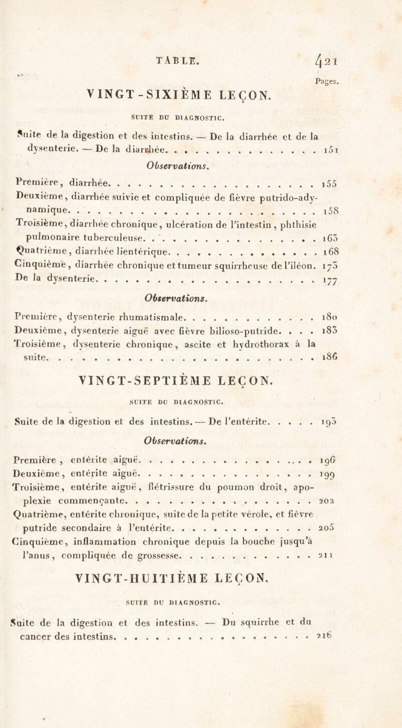 M » Pages. VINGT-SIXIÈME LEÇON. SUITE DU DIAGNOSTIC. Suite de la digestion et des intestins. — De la diarrhée et de la dysenterie. — De la diaruhée. . 151 Observations. Première, diarrhée i55 Deuxième, diarrhée suivie et compliquée de lièvre putrido-ady- namique. . . . i58 Troisième, diarrhée chronique, ulcération de l’intestin , phthisie pulmonaire tuberculeuse 160 Quatrième, diarrhée lientérique ....168 Cinquième, diarrhée chronique et tumeur squirrheuse de l’iléon. 170 De la dysenterie 177 Observations, Première, dysenterie rhumatismale 180 Deuxième, dysenterie aiguë avec fièvre bilioso-putride. . . . i83 Troisième, dysenterie chronique, ascite et hydrothorax à la suite 186 VINGT-SEPTIÈME LEÇON. SUITE DU DIAGNOSTIC. Suite de la digestion et des intestins. — De l’entérite 19a Observations. Première, entérite aiguë 196 Deuxième, entéyite aiguë. .199 Troisième, entérite aiguë, flétrissure du poumon droit, apo- plexie commençante. . 202 Quatrième, entérite chronique, suite de la petite vérole, et fièvre putride secondaire à l’entérite 2o5 Cinquième, inflammation chronique depuis la bouche jusqu’à l’anus, compliquée de grossesse 211 VINGT-HUITIÈME LEÇON. SUITE DU DIAGNOSTIC. Suite de la digestion et des intestins. — Du squirrhe et du cancer des intestins