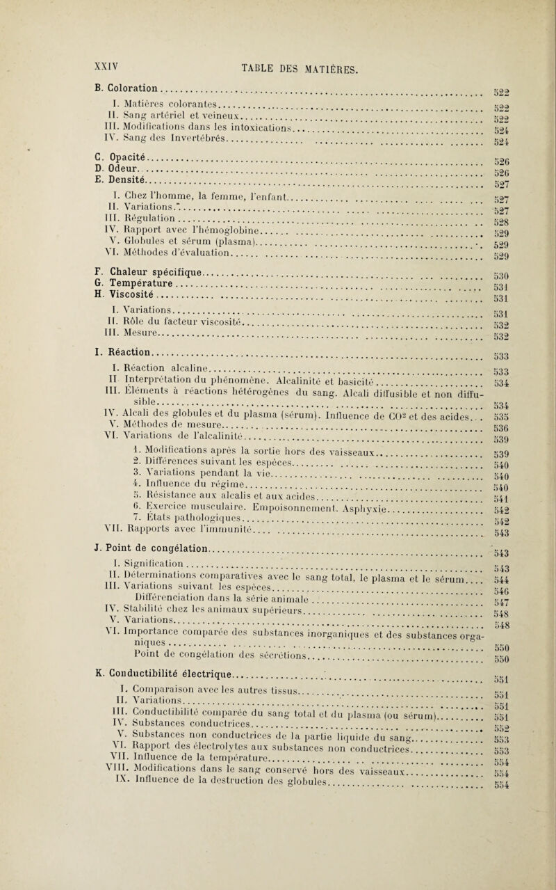 B. Coloration. I. Matières colorantes. II. Sang artériel et veineux. III. Modifications dans les intoxications IV. Sang des Invertébrés. 522 522 522 524 524 C. Opacité. D. Odeur. . E. Densité. I. Chez l’homme, la femme, l’enfant, II. Variations... III. Régulation. IV. Rapport avec l’hémoglobine. V. Globules et sérum (plasma). VI. Méthodes d’évaluation. 526 526 527 527 527 528 529 529 529 F. Chaleur spécifique G. Température. H. Viscosité. I. Variations. II. Rôle du facteur viscosité III. Mesure. 530 531 531 531 532 532 I. Réaction. I. Réaction alcaline. II Interprétation du phénomène. Alcalinité et basicité. III. Eléments à réactions hétérogènes du sang. Alcali dill'usible et non diffu¬ sible. I\ . Alcali des globules et du plasma (sérum). Inlluence de C0‘^ et des acides.. . V. Méthodes de mesure. . VI. Variations de l’alcalinité. 1. Modifications après la sortie hors des vaisseaux. 2. Différences suivant les espèces. 3. Variations pendant la vie. 4. Influence du régime. 5. Résistance aux alcalis et aux acides. 6. Exercice musculaire. Empoisonnement. Asphyxie. 7. Etats pathologiques. VII. Rapports avec l’immunité. 533 533 534 534 535 536 539 539 540 540 540 541 542 542 543 J. Point de congélation. I. Signification. II. Déterminations comparatives avec le sang total, le pïasma et le sérum’' ” III. Variations suivant les espèces. Différenciation dans la série animale. IV. Stabilité chez les animaux supérieurs. V. Variations. M. Importance comparée des substances inorganiques et des substances or-a- niques.. Point de congélation des sécrétions. K. Conductibilité électrique. I. Comparaison avec les autres tissus IL Variations. III. Conductibilité comparée du sang total et du plasma (ou sérum). IV. Substances conductrices. V. Substances non conductrices de la partie liquide du sang., .ü \1. Rapport des électrolytes aux substances non conductrices. VII. Influence de la température. \ Modifications dans le sang conservé hors des vaisseaux. IX. Influence de la destruction des globules. 543 543 544 546 547 548 548 550 550 551 551 551 551 552 553 553 554 554