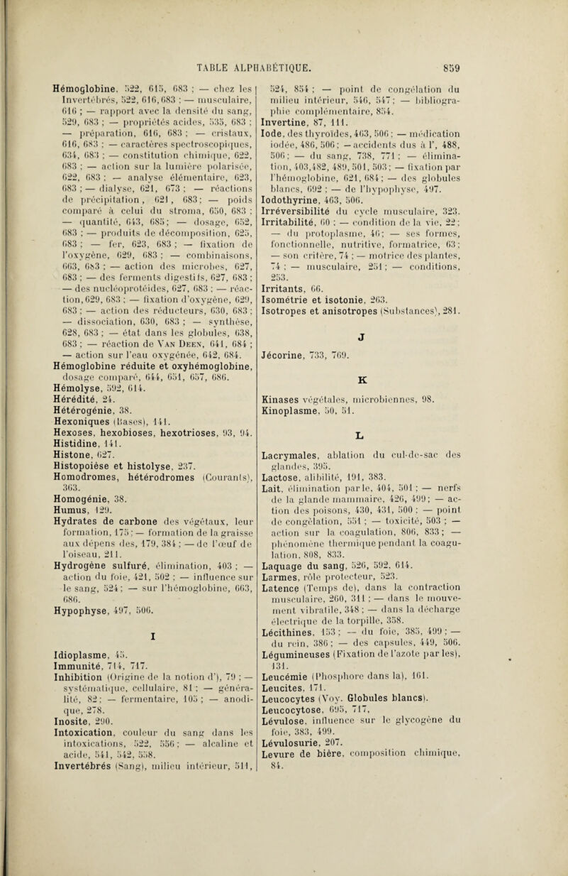 Hémoglobine. 522, 615, 083 ; — chez les Invertébrés, 522, 616,683 ; — musculaire, 616 ; — rapport avec la densité du sang, 529, 683 ; — propriétés acides, 535, 683 ; — préparation, 616, 683 ; — cristaux, 616, 683 ; — caractères spectroscopiques, 634, 683 ; — constitution chimique, 622, 683 ; — action sur la lumière polarisée, 622, 683 ; — analyse élémentaire, 623, 683 ; — dialyse, 621, 673 ; — réactions de précipitation, 621 , 683 ; — poids comparé à celui du stroma, 650, 683 : — quantité, 643, 685; — dosage, 652, 683 ; — produits de décomposition, 625, 683 ; — fer, 623, 683 ; — lixalion de l’oxygène, 629, 683 ; — combinaisons, 663, 683 ; — action des microbes, 627, 683 ; — des ferments digestils, 627, 683 ; — des nucléoprotéides, 627, 683 ; — réac¬ tion, 629, 683 ; — fixation d’oxygène, 629, 683 ; — action des réducteurs, 630, 683 ; — dissociation, 630, 683 ; — synthèse, 628, 683 ; — état dans les globules, 638, 683; — réaction de Van Deen, 641, 684 ; — action sur l’eau oxygénée, 642, 684. Hémoglobine réduite et oxyhémoglobine, dosage comparé, 644, 651, 657, 686. Hémolyse, 592, 614. Hérédité, 24. Hétérogénie. 38. Hexoniques (Bases), 141. Hexoses, hexobioses, hexotrioses, 93, 94. Histidine, 141. Histone, 627. Histopoièse et histolyse, 237. Homodromes, hétérodromes (Courants), 363. Homogénie, 38. Humus, 129. Hydrates de carbone des végétaux, leur formation, 175; — formation de la graisse aux dépens des, 179, 384 ; — de l’œuf de l’oiseau, 211. Hydrogène sulfuré, élimination, 403 ; — action du foie, 421, 502 ; — influence sur le sang, 524; — sur l’hémoglobine, 663, 686. Hypophyse, 497, 506. I Idioplasme, 45. Immunité, 714, 717. Inhibition (Origine de la notion d’), 79 ; — systématique, cellulaire, 81; — généra¬ lité, 82; — fermentaire, 105; — anodi- que, 278. Inosite, 290. Intoxication, couleur du sang dans les intoxications, 522, 556 ; — alcaline et acide, 541, 542, 558. Invertébrés (Sang), milieu intérieur, 511, 524, 854 ; — point de congélation du milieu intérieur, 546, 547; — bibliogra¬ phie complémentaire, 854. Invertine, 87, 111. Iode, des thyroïdes, 463, 506 : — médication iodée, 486, 506: —accidents dus à 1’, 488, 506; — du sang, 738, 771; — élimina¬ tion, 403,482, 489, 501, 503 ; — fixation par l’hémoglobine, 621, 684; — des globules blancs, 692 : — de l’hypophyse, 497. Iodothyrine, 463, 506. Irréversibilité du cycle musculaire, 323. Irritabilité, 60 ; — condition de la vie, 22: — du protoplasme, 46; — ses formes, fonctionnelle, nutritive, formatrice, 63: — son critère, 74 ; — motrice des plantes, 74 ; — musculaire, 251 ; — conditions, 253. Irritants, 66. Isométrie et isotonie, 263. Isotropes et anisotropes (Substances), 281. J Jécorine, 733, 769. K Kinases végétales, microbiennes, 98. Kinoplasme. 50, 51. L Lacrymales, ablation du cul-de-sac des glandes, 395. Lactose, alibilité, 191, 383. Lait, élimination parle, 404, 501; — nerfs de la glande mammaire, 426, 499; — ac¬ tion des poisons, 430, 431, 500 : — point de congélation, 551 ; — toxicité, 503 ; — action sur la coagulation, 806, 833 ; — phénomène thermique pendant la coagu¬ lation, 808, 833. Laquage du sang, 526, 592. 614. Larmes, rôle protecteur, 523. Latence (Temps de), dans la contraction musculaire, 260, 311 ; — dans le mouve¬ ment vibratile, 348 ; — dans la décharge électrique de la torpille, 358. Lécithines, 153; — du foie, 385, 499; — du rein, 386; — des capsules, 449, 506. Légumineuses (Fixation de l’azote par les), J 31. Leucémie (Phosphore dans la), 161. Leucites, 171. Leucocytes (Voy. Globules blancs). Leucocytose, 695, 717, Lévulose, influence sur le glycogène du foie, 383, 499. Lévulosurie, 207. Levure de bière, composition chimique, 84.