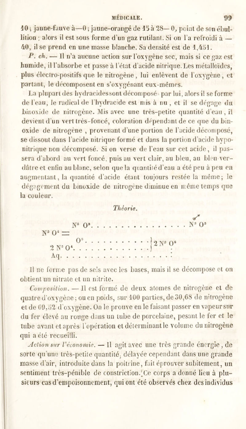 4 0 ; jaune-fauve à—0 ; jaune-orangé de 45 à 28— 0, point de son ébul- lition ; alors il est sous forme d'un gaz rutilant. Si on l a refroidi à — 40, il se prend en une masse blanche. Sa densité est de 1,451. P. ch. — Il n’a aucune action sur l’oxygène sec, mais si ce gaz est humide, il l'absorbe et passe à l’état d'acide nitrique. Les métalloïdes, plus électro-positifs que. le nitrogène, lui enlèvent de 1’ oxygène, et partant, le décomposent en s’oxygénant eux-mêmes. La plupart des hydracidessoni décomposé' par lui, alors il se forme de l'eau, le radical de l'hydracide est mis à nu , et il se dégage du binoxide de nitrogène. Mis avec une très-petite quantité d'eau , il devient d'un vert très-foncé, coloration dépendant de ce que du bin- oxide de nitrogène , provenant d'une portion de l acide décomposé, se dissout dans l’acide nitrique formé et dans la portion d’acide hypo- nitrique non décomposé. Si on verse de l'eau sur cet acide, il pas- sera d’abord au vert foncé, puis au vert clair, au bleu, au bleu ver- dâtre et enfin au blanc, selon que la quantité d’eau a été peu à peu en augmentant, la quantité d’acide étant toujours restée la même; le dégagement du bmoxide de nitrogène diminue en même temps que la couleur. Théorie. Ns O® N3 O4 = O3. 2 N® O4. . . Aq 2 N® O8 S N3 O3 Il ne forme pas de sels avec les bases, mais il se décompose et on obtient un nitrate et un nitrite. Composition. — Il est formé de deux atomes de nitrogène et de quatre d’oxygène ; ou en poids, sur 100 parties, de 30,08 de nitrogène et de 09,52 d’oxygène. On le prouve en le faisant passer en vapeur sur du fer élevé au rouge dans un tube de porcelaine, pesant le fer et le tube avant et après l’opération et déterminant le volume du nitrogène qui a été recueilli. Action sur Véconomie. — Il agit avec une très grande énergie, de sorte qu’une très-petite quantité, délayée cependant dans une grande masse d’air, introduite dans la poitrine, fait éprouver subitement, un sentiment très-pénible de constriction/Ce corps a donné lieu à plu- sieurs cas d’empoisonnement, qui ont été observés chez des individus