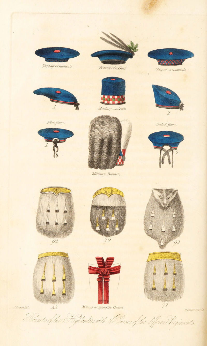 Af/Y/A// y Jiomi/’f.