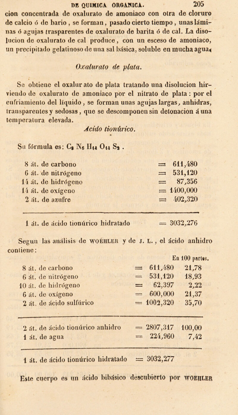 cion concentrada de oxalurato de amoniaco con otra de cloruro de calcio ó de bario , se forman, pasado cierto tiempo , unas lámi¬ nas ó agujas trasparentes de oxalurato de barita ó de cal. La diso¬ lución de oxalurato de cal produce, con un esceso de amoniaco, un precipitado gelatinoso de una sal básica, soluble en mucha agua* Oxalurato de 'plata. Se obtiene el oxalurato de plata tratando una disolución hir¬ viendo de oxalurato de amoniaco por el nitrato de plata : por el enfriamiento del líquido, se forman unas agujas largas, anhidras, transparentes y sedosas, que se descomponen sin detonación á una temperatura elevada. Acido tionúrico. Su fórmula es: Cg Ns Hu Ou S* . 8 át. de carbono G át. de nitrógeno 1 i át. de hidrógeno 14 át. de oxígeno 2 át. de azufre =3 611,480 ^ 531,120 =¡ 87,356 = 1400,000 =3 402,320 1 át, de ácido tionúrico hidratado = 3032,276 Según las análisis de woéhler y de J. L., el ácido anhidro contiene : 8 át. de carbono 6 át. de nitrógeno 10 át. de hidrógeno 6 át. de oxígeno 2 át. de ácido sulfúrico En 100 partes. =3 611,480 21,78 = 531,120 18,93 = 62,397 2,22 = 600,000 21,37 = 1002,320 35,70 2 át. de ácido tionúrico anhidro — 2807,317 100,00 1 át. de agua =* 224,960 7,42 1 át. de ácido tionúrico hidratado = 3032,277 Este cuerpo es un ácido bibásico descubierto por WQEliLER