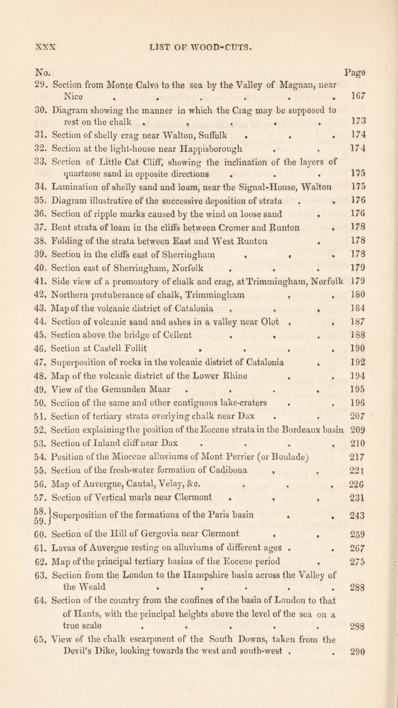 No. Page 29. Section from Monte Calvo to the sea by the Valley of Magnan, near Nice , . . . . .167 30. Diagram showing the manner in which the Crag may be supposed to rest on the chalk . , . • . 173 31. Section of shelly crag near Walton, Suffolk . . . 174 32. Section at the light-house near Happisborough . . 174 33. Section of Little Cat Cliff, showing the inclination of the layers of quartzose sand in opposite directions . . . 175 34. Lamination of shelly sand and loam, near the Signal-House, Walton 175 35. Diagram illustrative of the successive deposition of strata . ♦ 176 36. Section of ripple marks caused by the wind on loose sand « 176 37. Bent strata of loam in the cliffs between Cromer and Runton . 178 38. Folding of the strata between East and West Runt on . 178 39. Section in the cliffs east of Sherringham . « .178 40. Section east of Sherringham, Norfolk . . . 179 41. Side view of a promontory of chalk and crag, at Trimmingham, Norfolk 179 42. Northern protuberance of chalk, Trimmingham . . 180 43. Map of the volcanic district of Catalonia . . « 184 44. Section of volcanic sand and ashes in a valley near Olot . .187 45. Section above the bridge of Cellent . . . 188 46. Section at Castell Follit . . . .190 47. Superposition of rocks in the volcanic district of Catalonia . 192 48. Map of the volcanic district of the Lower Rhine . ,194 49. View of the Gemunden Maar . . . .195 50. Section of the same and other contiguous lake-craters . .196 51. Section of tertiary strata overlying chalk near Dax . . 207 52. Section explaining the position of the Eocene strata in the Bordeaux basin 209 53. Section of Inland cliff near Dax . . . .210 54. Position of the Miocene alluviums of Mont Perrier (or Boulade) 217 55. Section of the fresh-water formation of Cadibona . . 221 56. Map of Auvergne, Cantal, Velay, &c. . , . 226 57. Section of Vertical marls near Clermont . . . 231 •|Superposition of the formations of the Paris basin . . 243 CO. Section of the Hill of Gergovia near Clermont . . 259 61. Lavas of Auvergne resting on alluviums of different ages . . 267 62. Map of the principal tertiary basins of the Eocene period . 275 63. Section from the London to the Hampshire basin across the Valley of the Weald ..... 288 64. Section of the country from the confines of the basin of London to that of Hants, with the principal heights above the level of the sea on a true scale ..... 288 65. View of the chalk escarpment of the South Downs, taken from the Devil’s Dike, looking towards the west and south-west , . 290 58 59