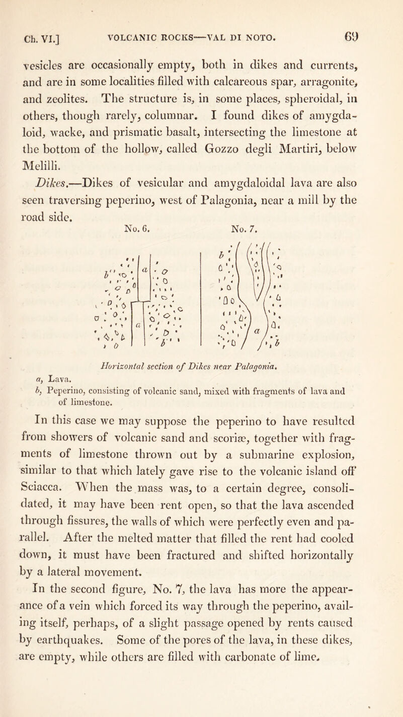 vesicles are occasionally empty, both in dikes and currents, and are in some localities filled with calcareous spar, arragonite, and zeolites. The structure is, in some places, spheroidal, in others, though rarely, columnar. I found dikes of amygda¬ loid, wacke, and prismatic basalt, intersecting the limestone at the bottom of the hollow, called Gozzo degli Martin, below Melilli. Dikes.—Dikes of vesicular and amygdaloidal lava are also seen traversing peperino, west of Palagonia, near a mill by the road side. No. 6. No. 7. Horizontal section of Dikes near Palagonia. a, Lava. b, Peperino, consisting of volcanic sand, mixed with fragments of lava and of limestone. In this case we may suppose the peperino to have resulted from showers of volcanic sand and scoriae, together with frag¬ ments of limestone thrown out by a submarine explosion, similar to that which lately gave rise to the volcanic island oft* Sciacca. When the mass was, to a certain degree, consoli¬ dated, it may have been rent open, so that the lava ascended through fissures, the walls of which were perfectly even and pa¬ rallel. After the melted matter that filled the rent had cooled down, it must have been fractured and shifted horizontally by a lateral movement. In the second figure. No. 7, the lava has more the appear¬ ance of a vein which forced its way through the peperino, avail¬ ing itself, perhaps, of a slight passage opened by rents caused by earthquakes. Some of the pores of the lava, in these dikes, are empty, while others are filled with carbonate of lime.