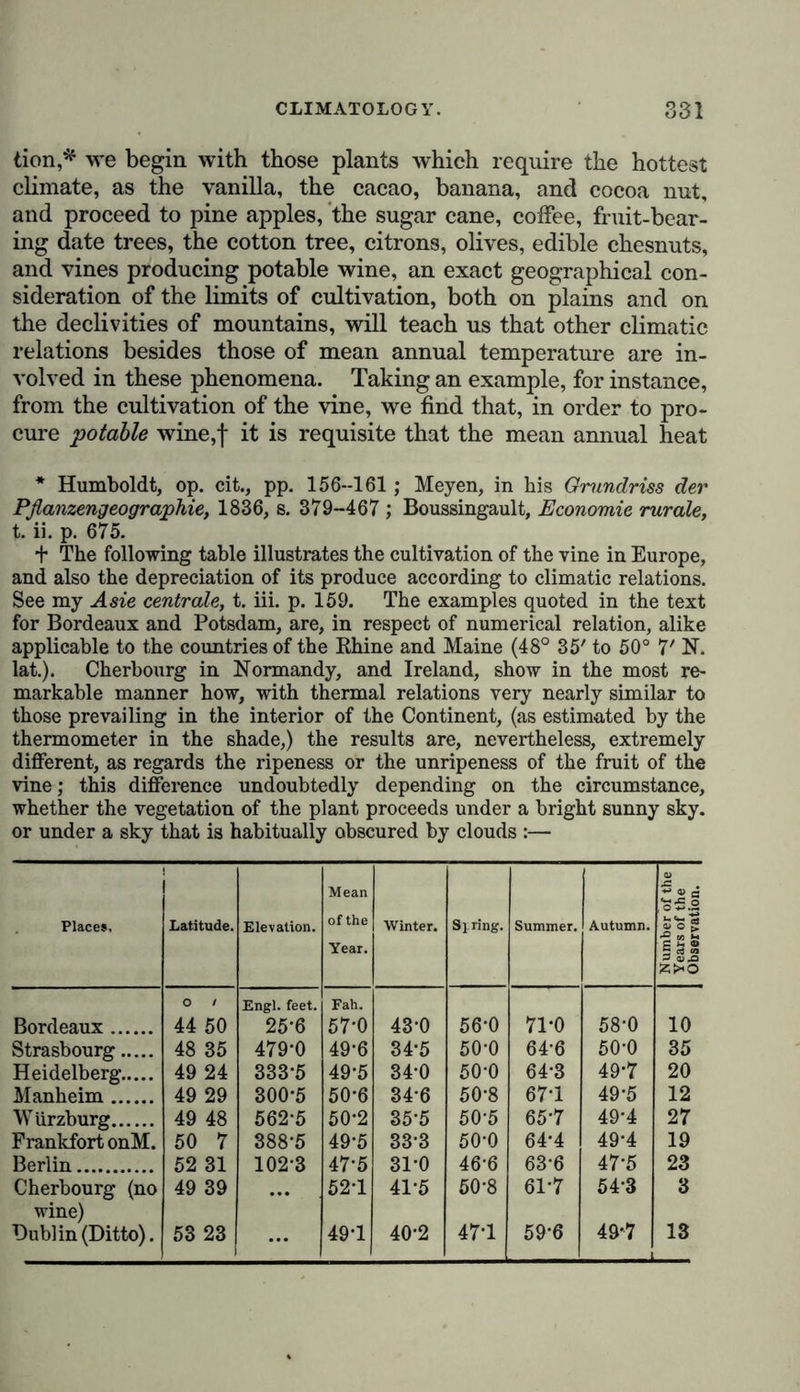 to 70°, as at Bordeaux, whilst not only there, but also further to the south, as at Kislar on the mouth of the Terek, (in the latitude of Avignon and Rimini) the thermometer sinks in the winter to - 13° or - 22°. Ireland, Guernsey, and Jersey, the Peninsula of Brittany, the coasts of Normandy, and of the south of England, present, by the mildness of their winters, and by the low temperature and clouded sky of their summers, the most striking contrast to the continental climate of the interior of Eastern Europe. In the north-east of Ireland (54° 56'), lying under the same parallel of latitude as Königsberg in Prussia, the myrtle blooms as luxuriantly as in Portugal. The mean temperature of the month of August, which in Hungary rises to 70°, scarcely reaches 61° at Dublin, which is situated on the same isother- mal line of 49°; the mean winter temperature, which falls to about 28° at Pesth, is 40° at Dublin, (whose mean annual temperature is not more than 49°); 30,6 higher than that of Milan, Pavia, Padua, and the whole of Lombardy, where the mean annual temperature is upwards of 55°. At Stromness, in the Orkneys, scarcely half a degree further south than Stockholm, the winter temperature is 39°, and consequently higher than that of Paris, and nearly as high as that of Lon- don. Even in the Faroe Islands, at 62° latitude, the inland waters never freeze, owing to the favouring influence of the west winds and of the sea. On the charming coasts of Devon- shire, near Salcoinbe Bay, which has been termed, on account of the mildness of its climate, the Montpellier of the North, the Agave mexicana has been seen to blossom in the open air, whilst orange-trees trained against espaliers and only slightly protected by matting, are found to bear fruit. There, as well as at Penzance and Gosport, and at Cherbourg on the coast of Normandy, the mean winter temperature exceeds 42°, fall- ing short by only 2°*4 of the mean winter temperature of Montpellier and Florence.* These observations will suffice * Humboldt, Sur les Lignes isothermes, in the Memoir es de Phy- sique et de Chimie de la Societe d’Arcueil, t. iii., Paris, 1817, pp. 143- 165; Knight, in the Transactions of the Horticultural Society of London, vol. i. p. 32; Watson, Remarks on the Geographical Distribu- tion of British Plants, 1835, p. 60 ; Trevelyan, in Jamieson’s Edin- burgh New Phil. Journal, No. 18, p. 154; Mahlmann, in his admirable German translation of my A sic centrale, th. ii. s. 60