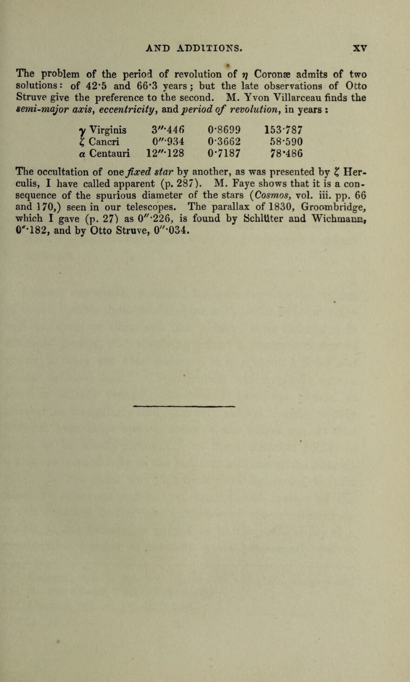 # The problem of the period of revolution of q Coronse admits of two solutions: of 42*5 and 66*3 years; but the late observations of Otto Struve give the preference to the second. M. Yvon Villarceau finds the semi-major axis, eccentricity, and period of revolution, in years : y Virginis 3*446 0*8699 153*787 £ Cancri 0*934 0*3662 58*590 a Centauri 12//*128 0*7187 78*486 The occultation of one fixed star by another, as was presented by £ Her- culis, I have called apparent (p. 287). M. Faye shows that it is a con- sequence of the spurious diameter of the stars (Cosmos, vol. iii. pp. 66 and 3 70,) seen in our telescopes. The parallax of 1830, Groombridge, which I gave (p. 27) as 0//*226, is found by Schlüter and Wichmann, O'* 182, and by Otto Struve, 0*034.